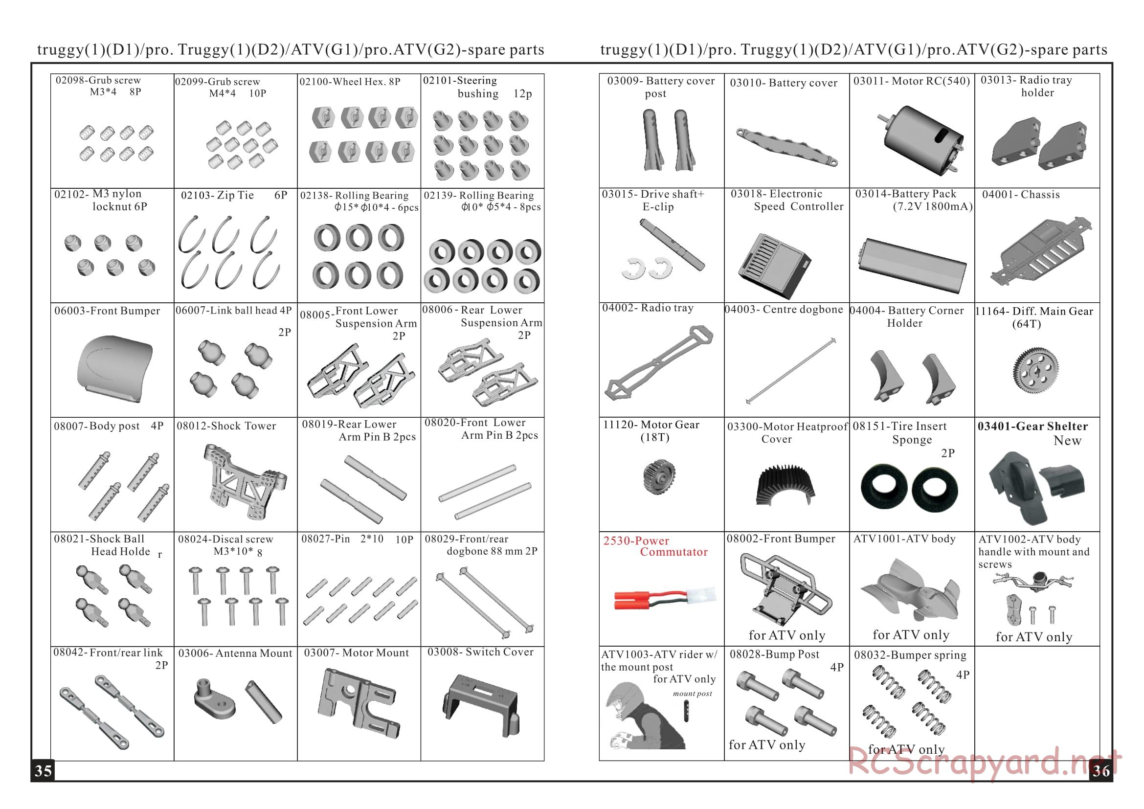 HSP Racing - 1/10 Electric Models - Manual - Page 19