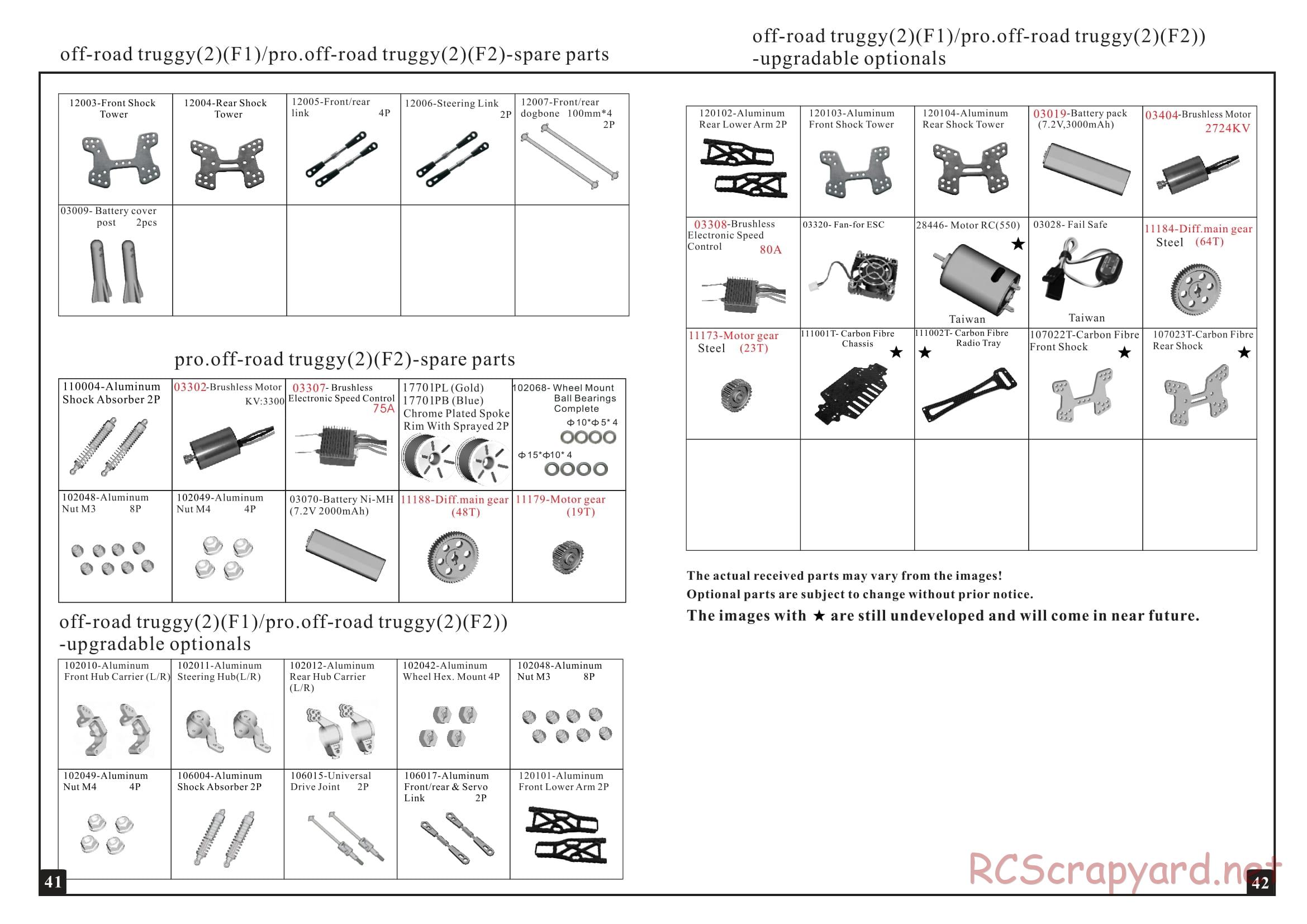 HSP Racing - 1/10 Electric Models - Manual - Page 22