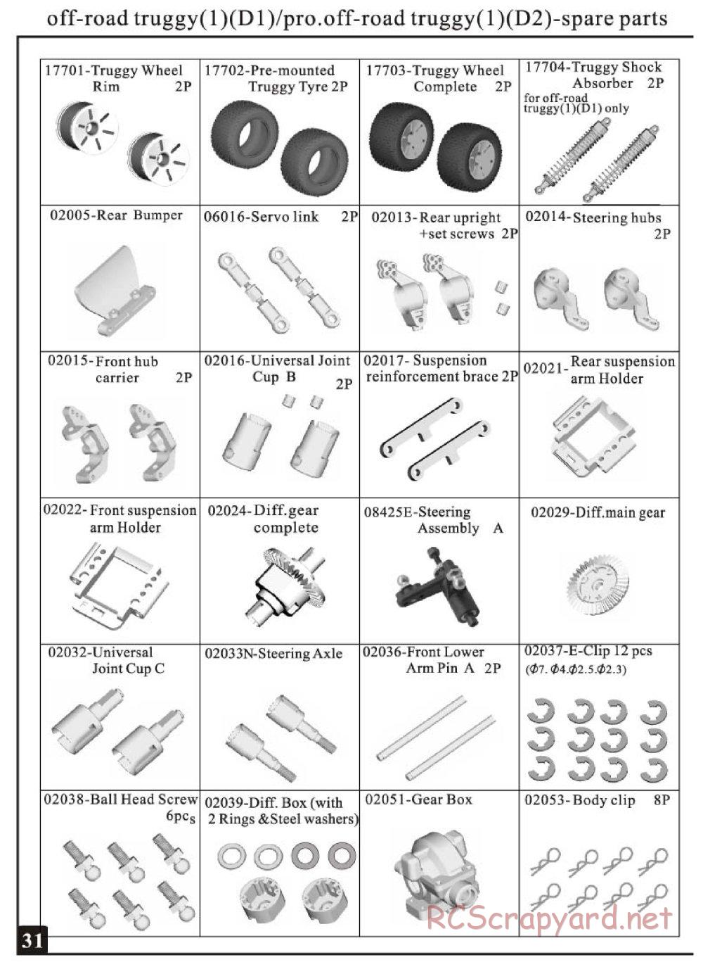 HSP Racing - Tribeshead - 94115 / 94115PRO - Parts List - Page 2