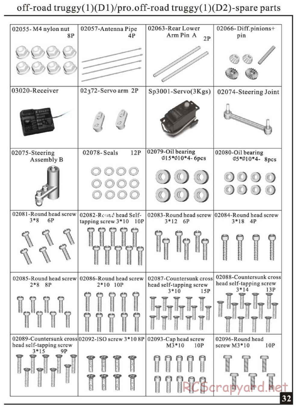 HSP Racing - Tribeshead - 94115 / 94115PRO - Parts List - Page 3