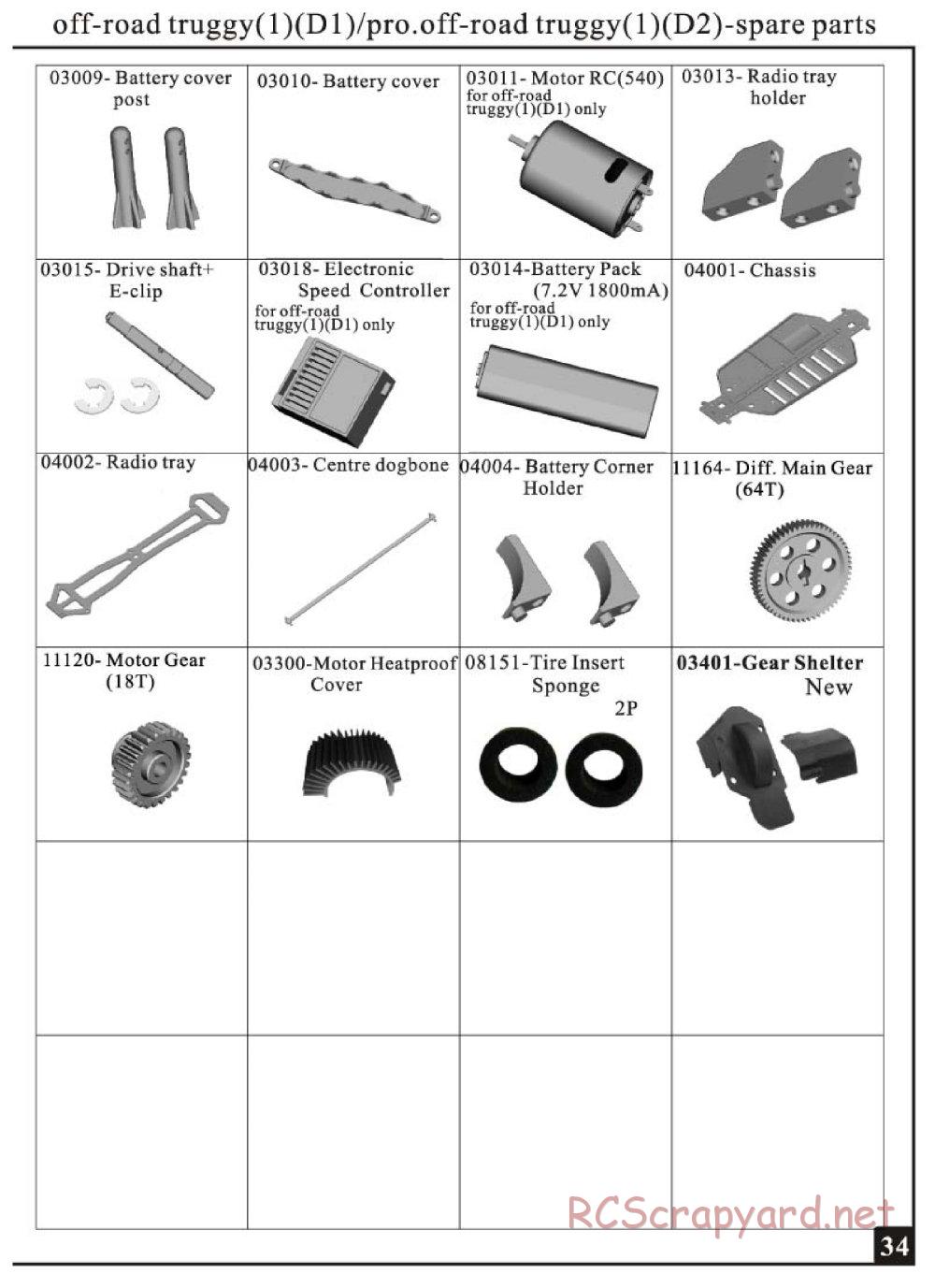 HSP Racing - Tribeshead - 94115 / 94115PRO - Parts List - Page 5