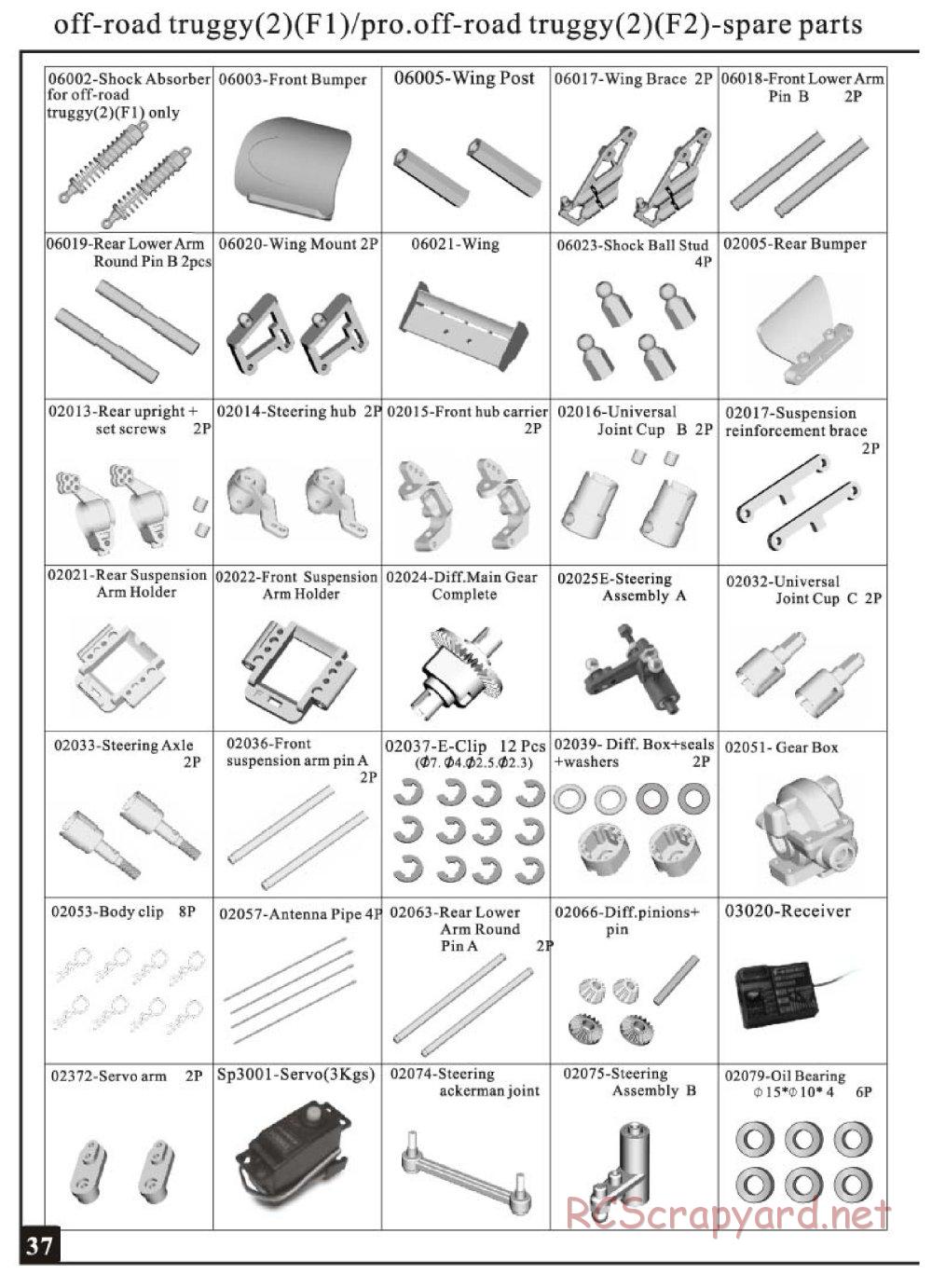 HSP Racing - Tribeshead-2 - 94124N / 94124PRO - Parts List - Page 2