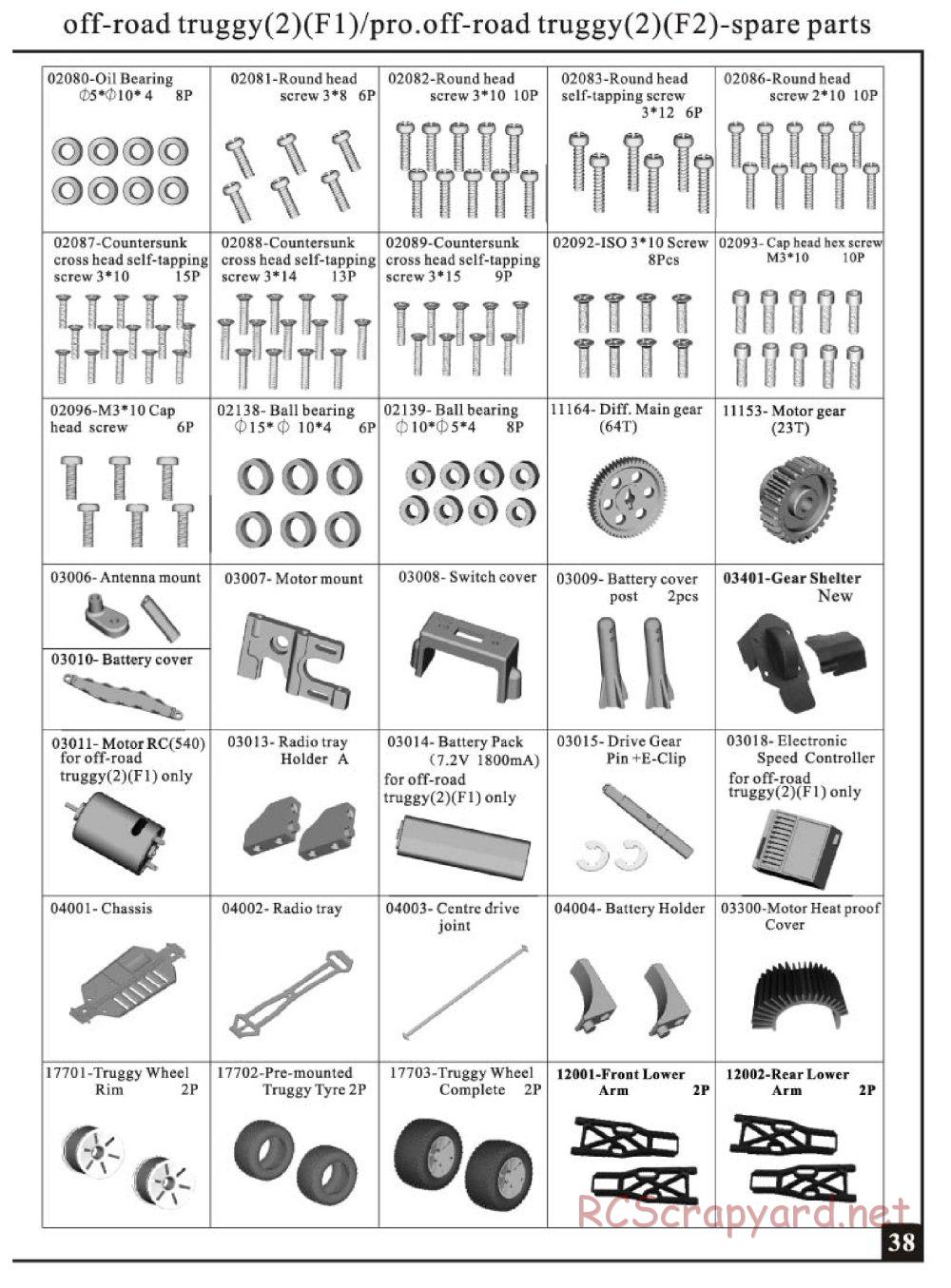 HSP Racing - Tribeshead-2 - 94124N / 94124PRO - Parts List - Page 3