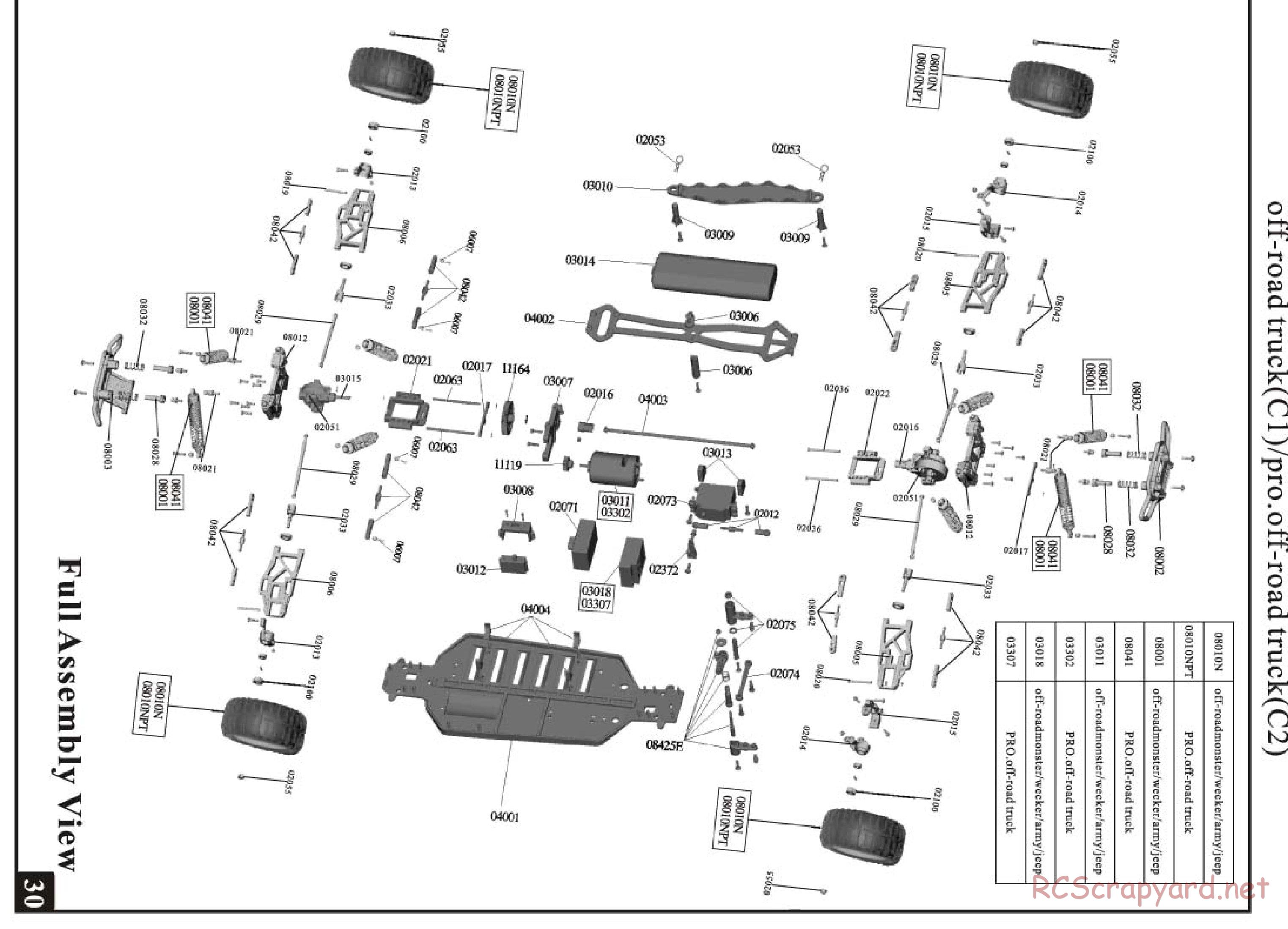 HSP Racing - Brontosaurus - 94111 - Exploded View - Page 1