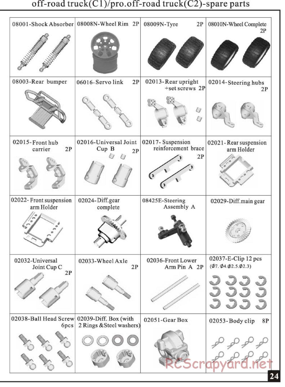 HSP Racing - Brontosaurus - 94111 - Parts List - Page 2