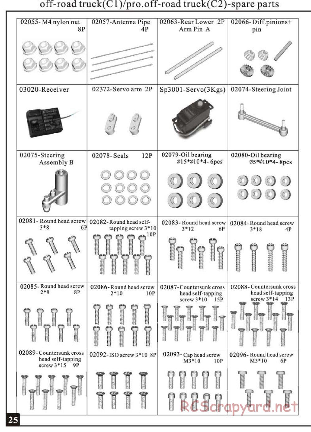 HSP Racing - Brontosaurus - 94111 - Parts List - Page 3