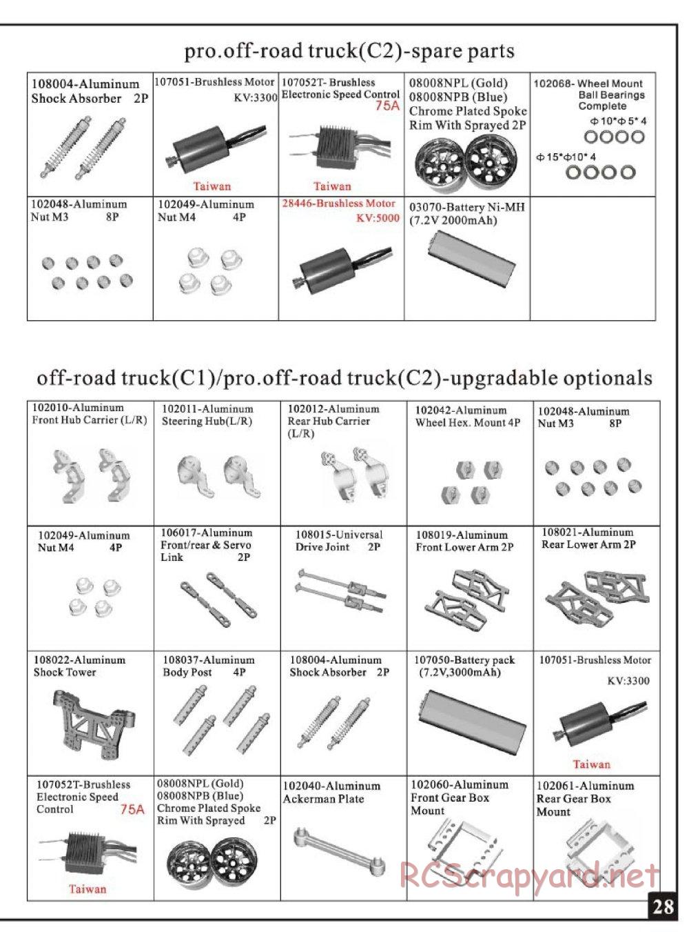 HSP Racing - Brontosaurus - 94111 - Parts List - Page 6