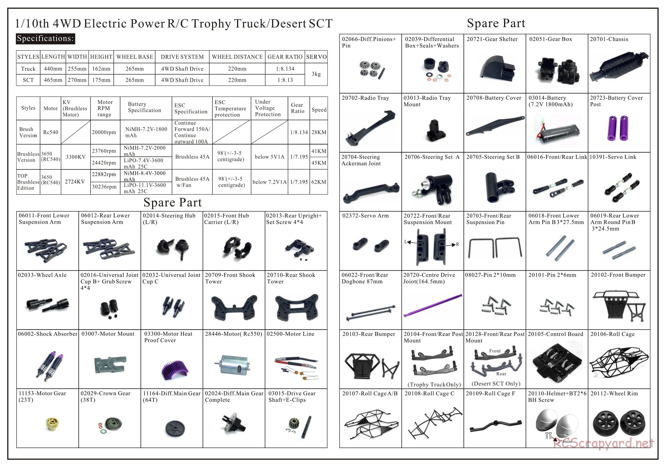 HSP Racing - Torpedo - 94224 - Exploded View - Page 1