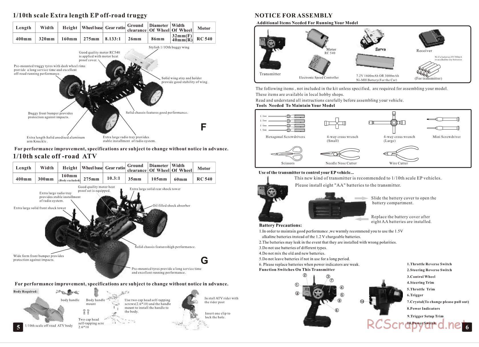 HSP / Redcat Racing - 1/10 Scale Electric - Manual - Page 4