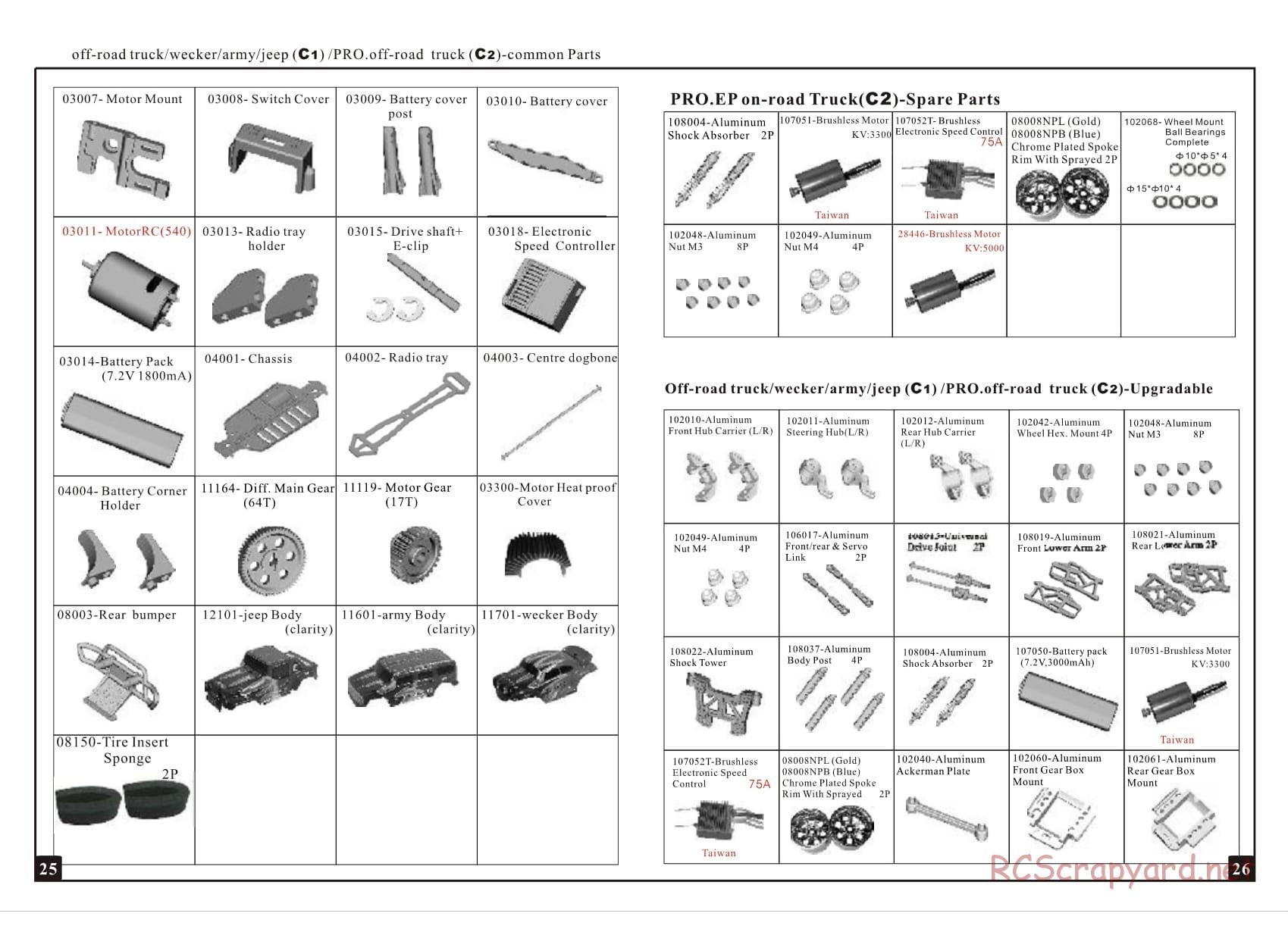 HSP / Redcat Racing - 1/10 Scale Electric - Manual - Page 14