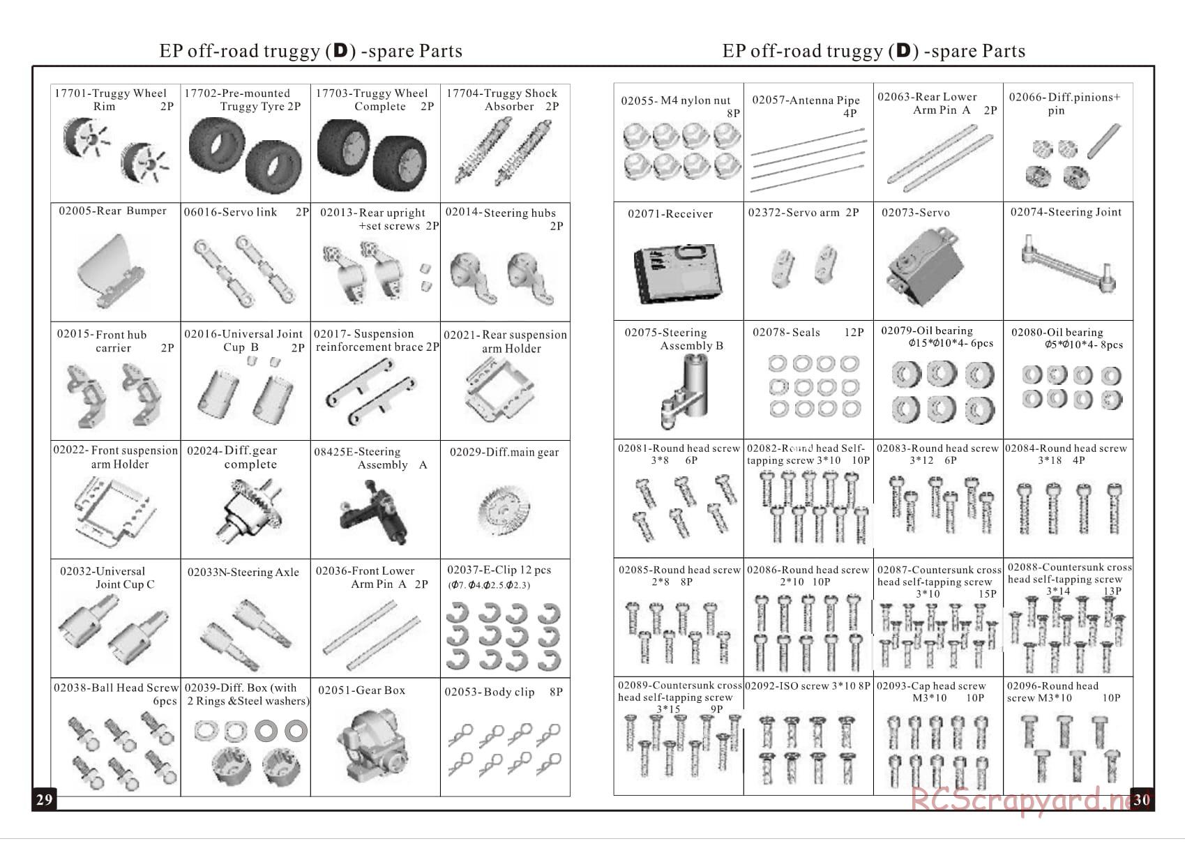 HSP / Redcat Racing - 1/10 Scale Electric - Manual - Page 16