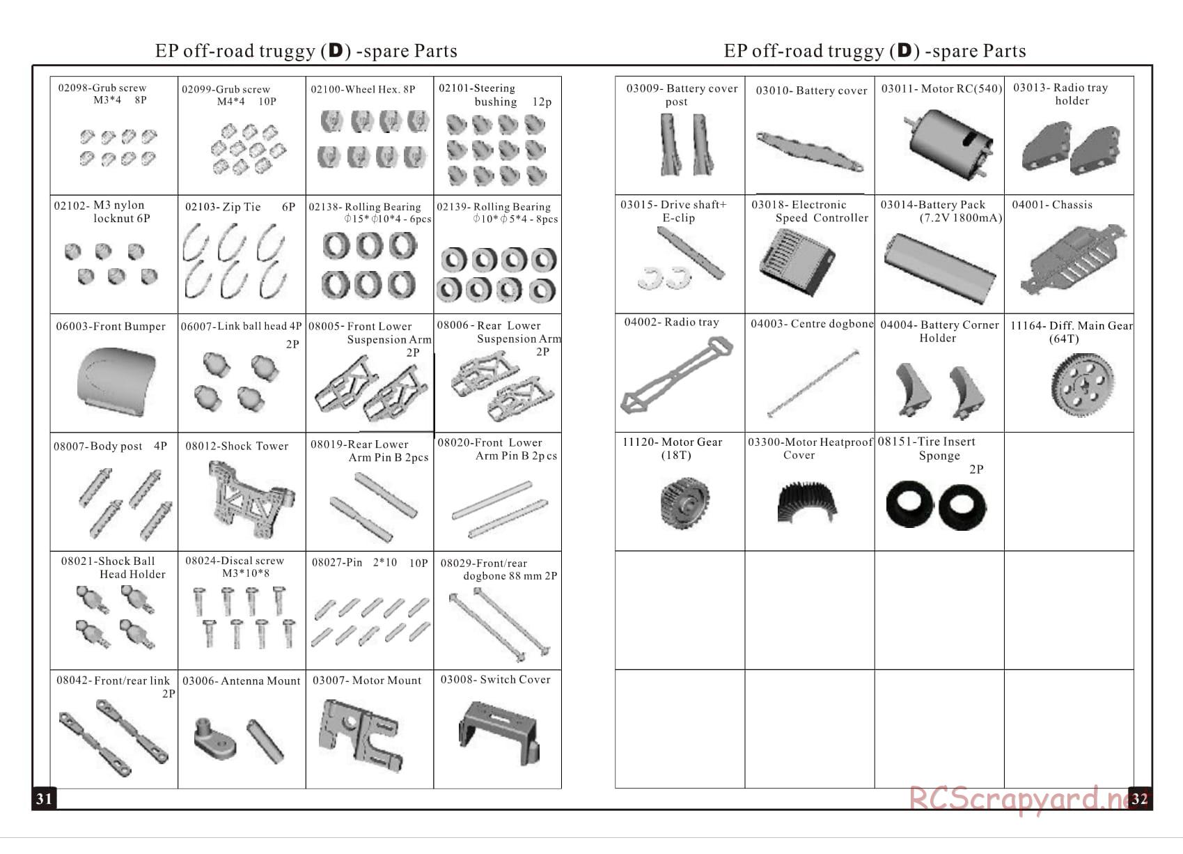 HSP / Redcat Racing - 1/10 Scale Electric - Manual - Page 17