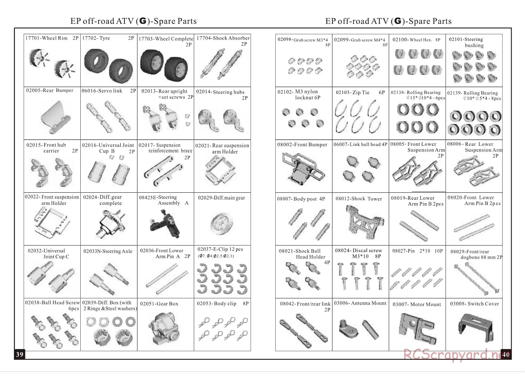 HSP / Redcat Racing - 1/10 Scale Electric - Manual - Page 21