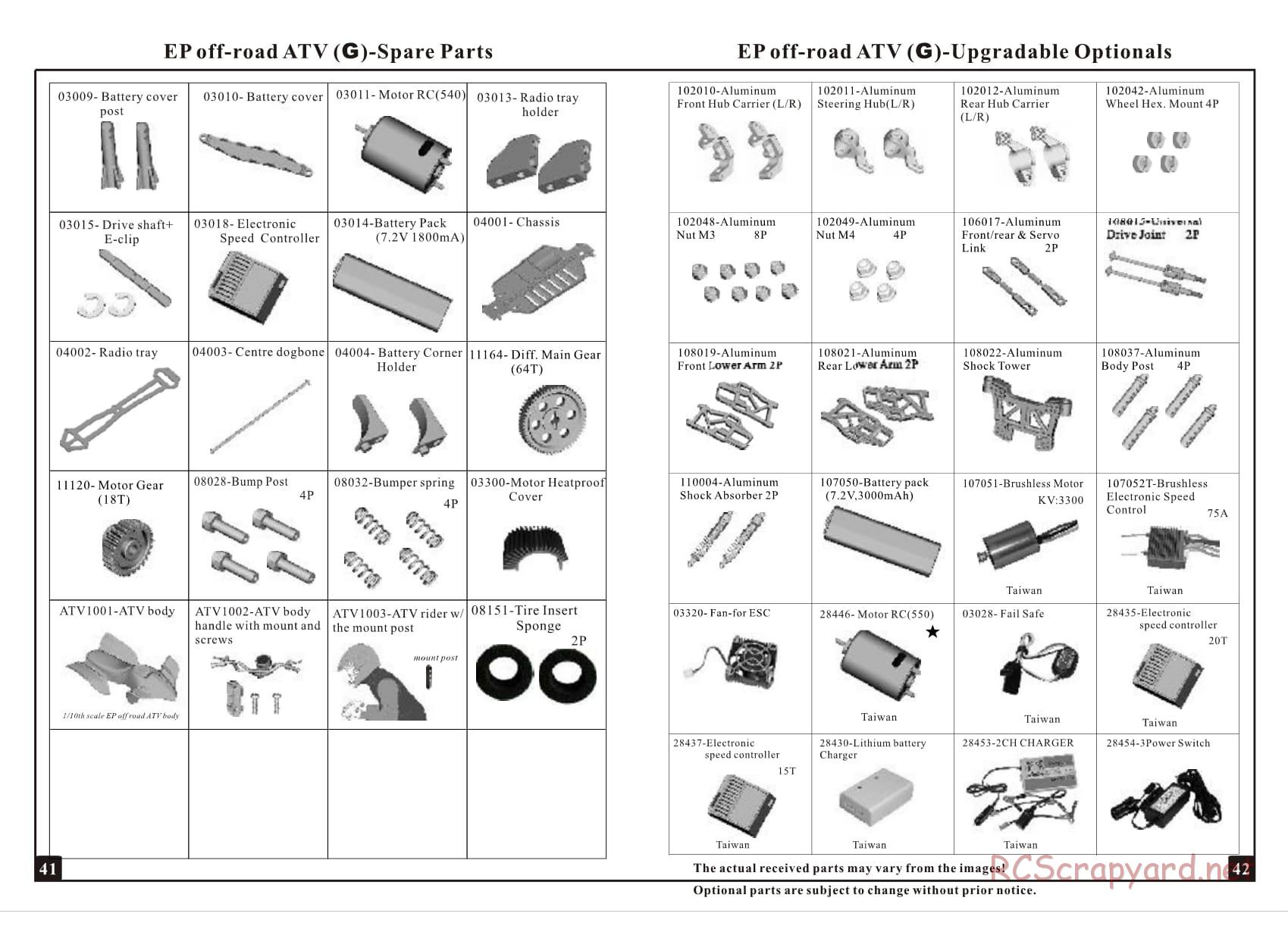 HSP / Redcat Racing - 1/10 Scale Electric - Manual - Page 22