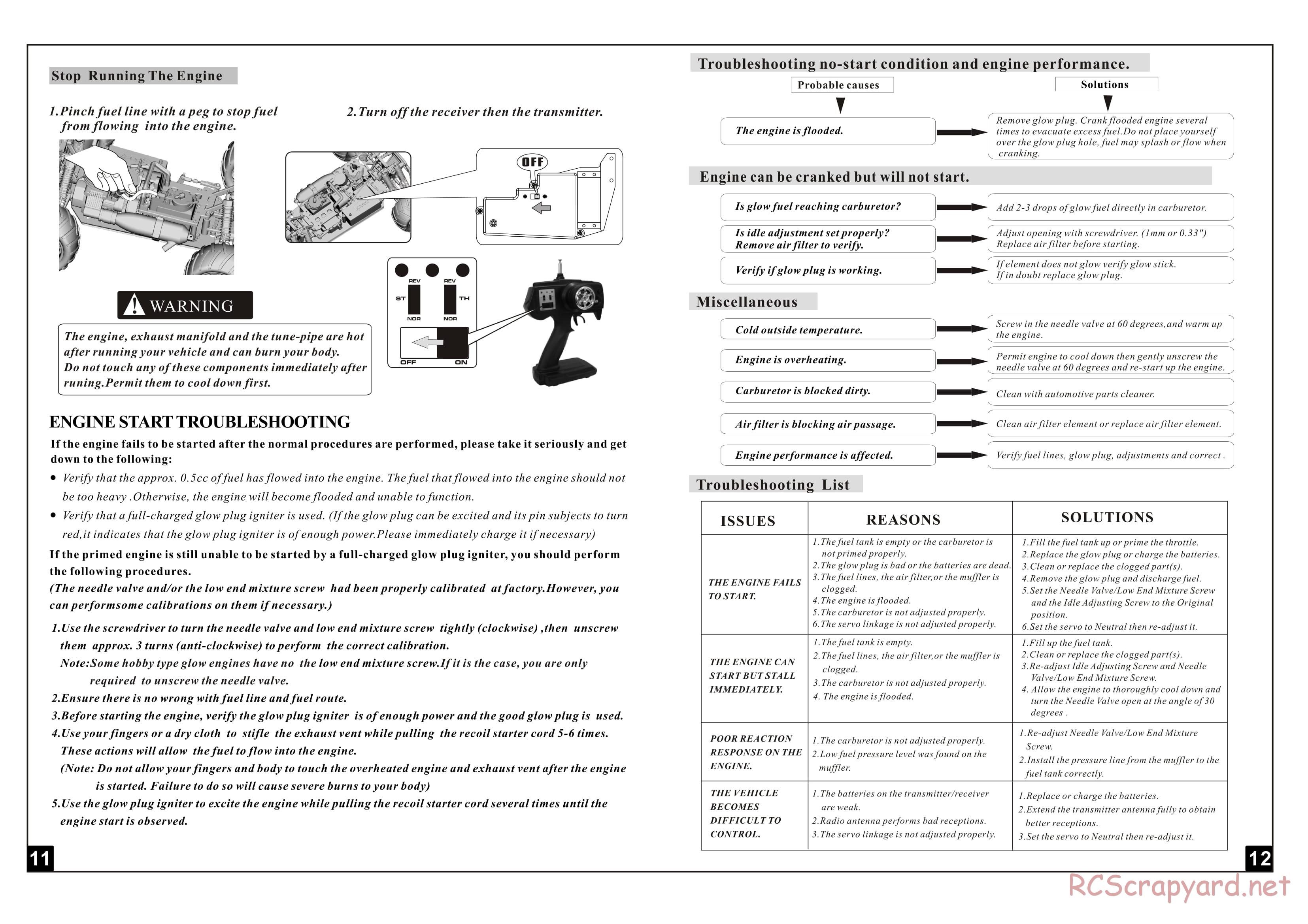 HSP Racing - 1/10 Nitro Models - Manual - Page 7