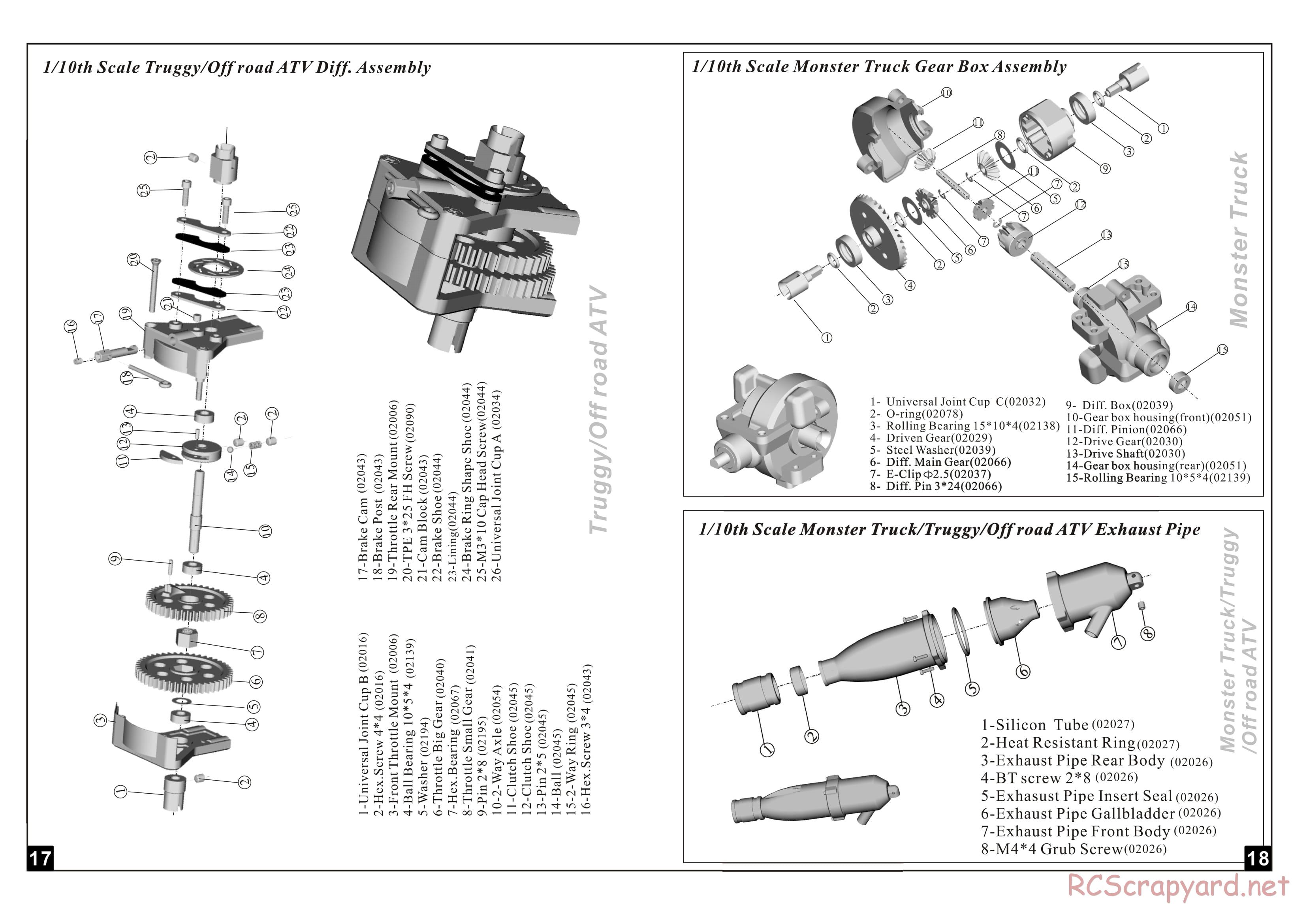 HSP Racing - 1/10 Nitro Models - Manual - Page 10