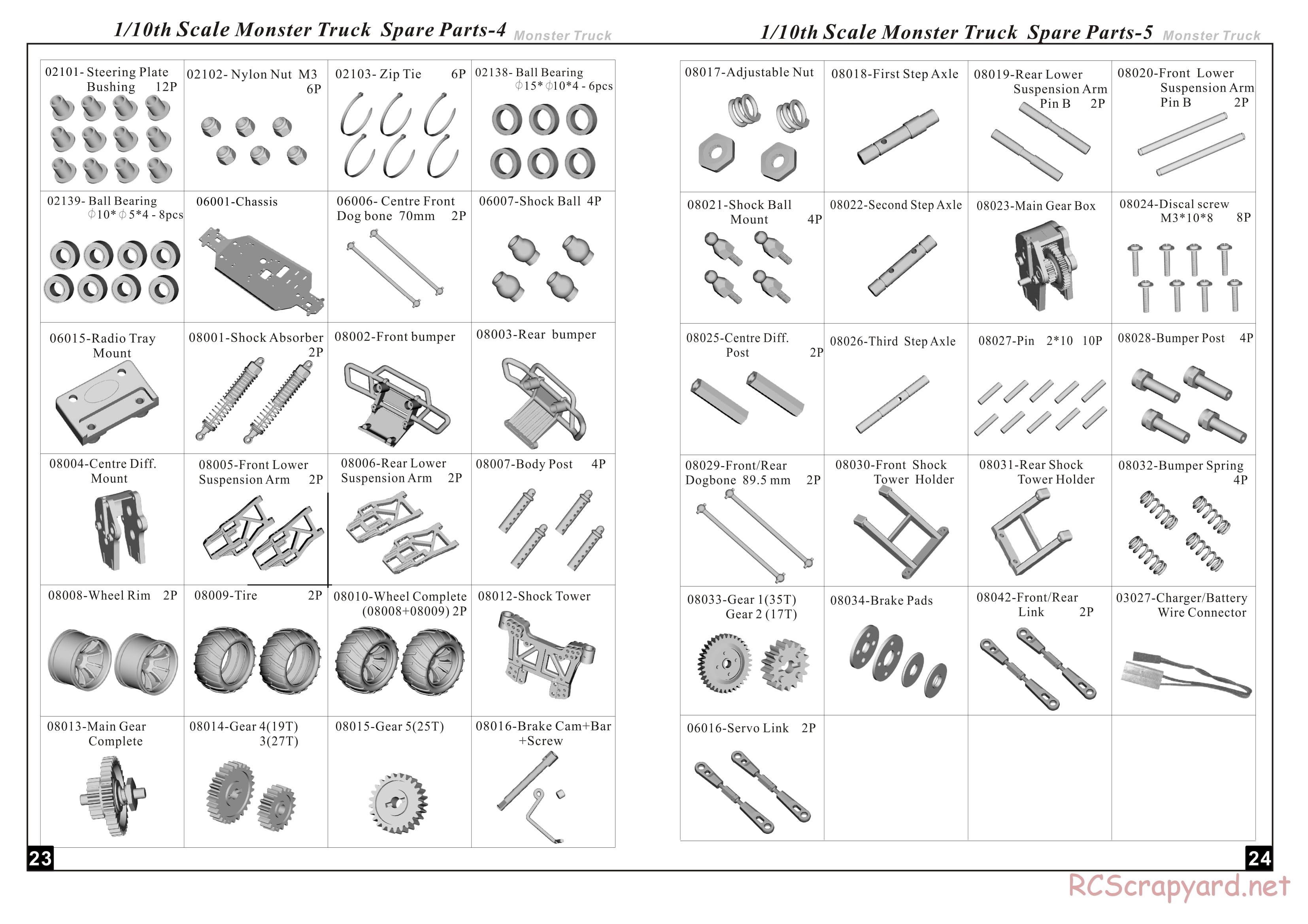 HSP Racing - 1/10 Nitro Models - Manual - Page 13