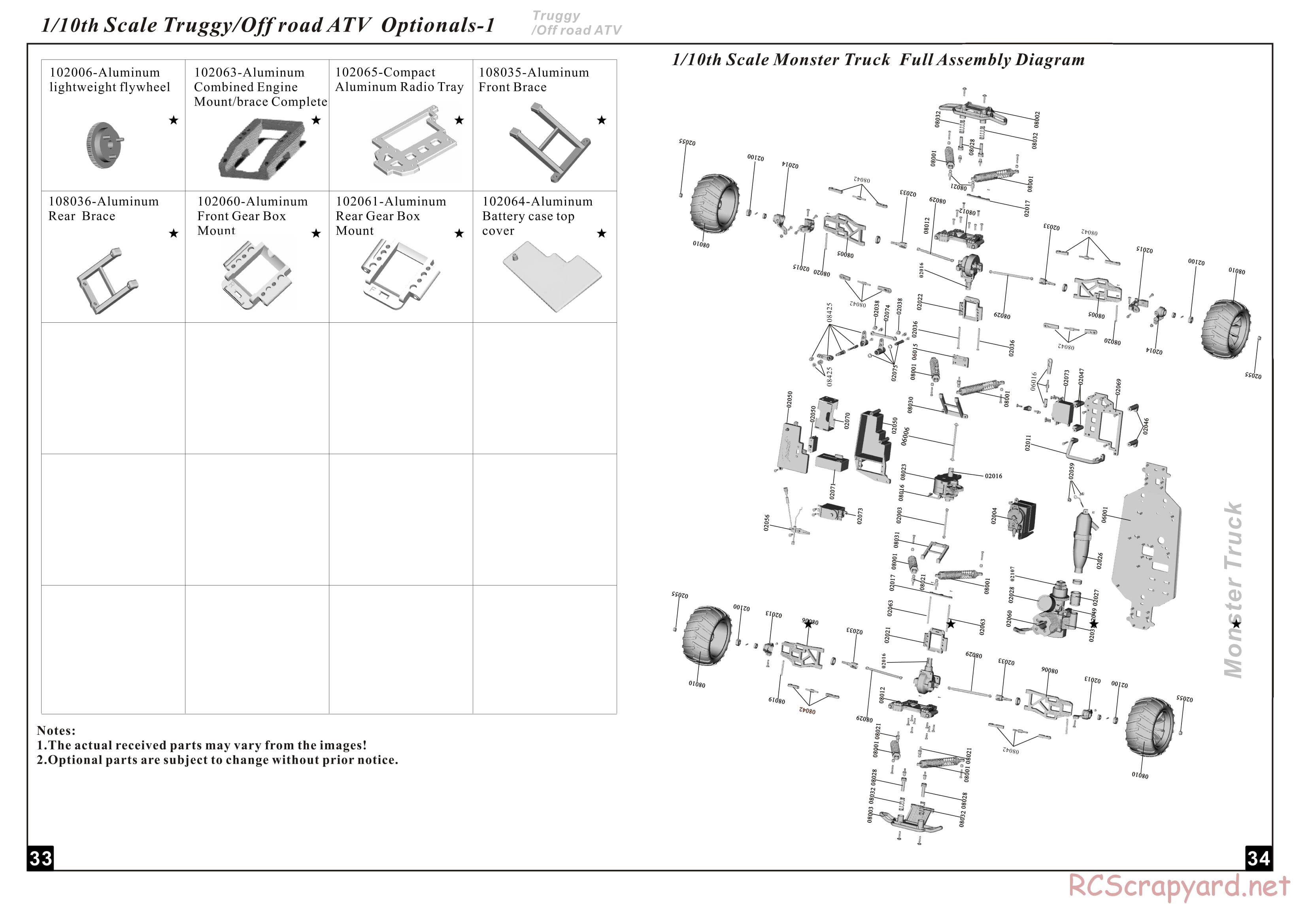 HSP Racing - 1/10 Nitro Models - Manual - Page 18