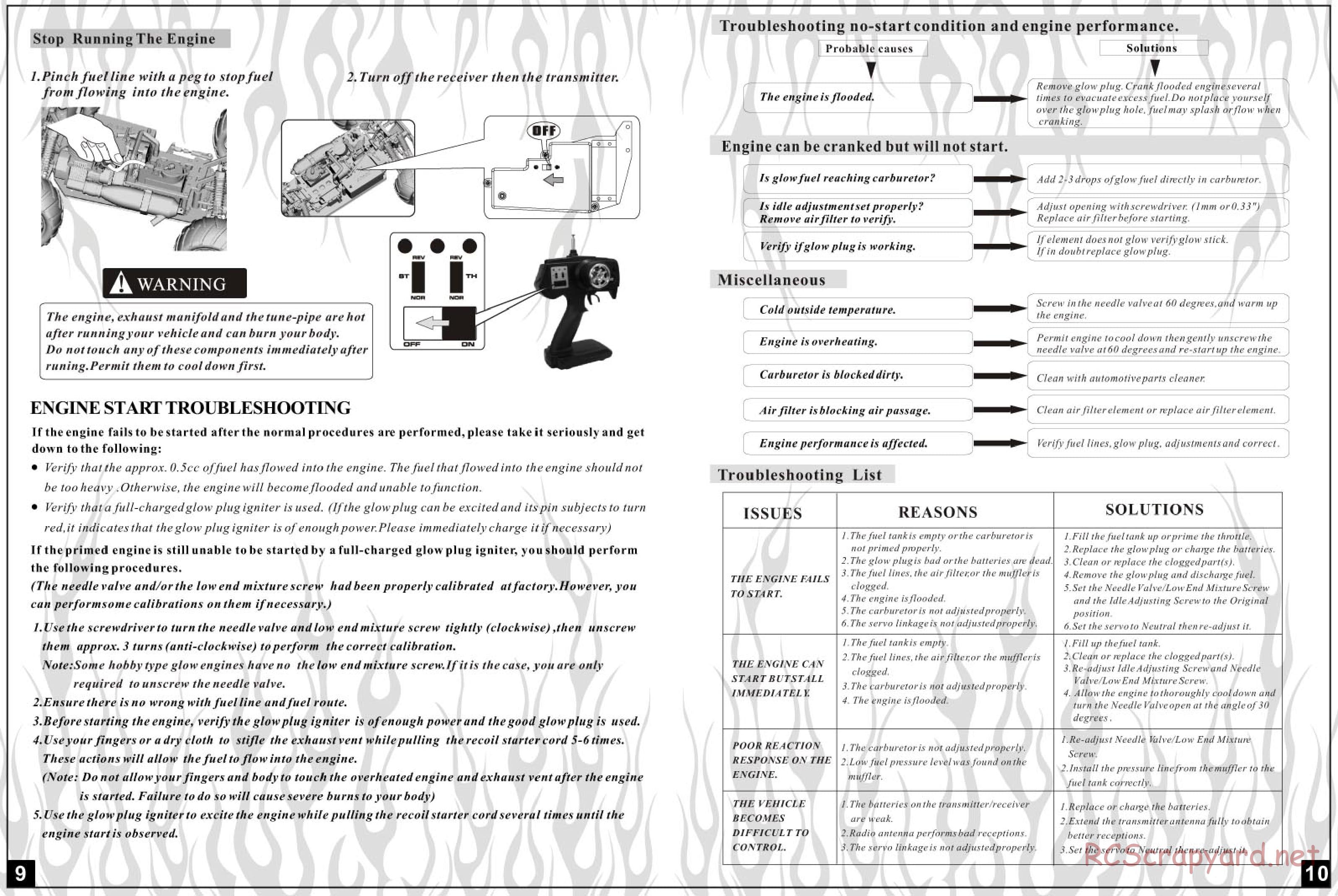 HSP Racing - Tyrannosaurus - 94108 - Manual - Page 6