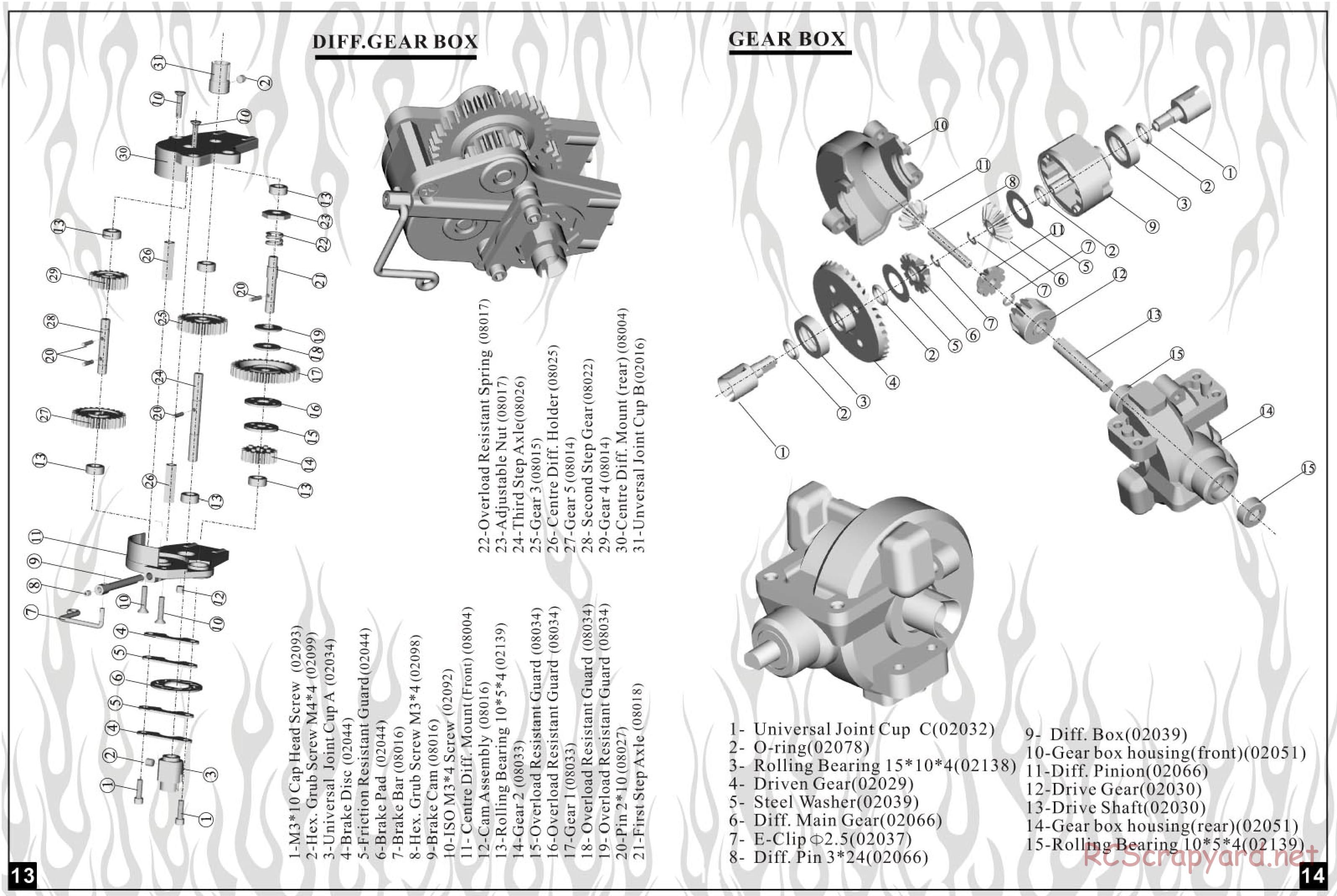 HSP Racing - Tyrannosaurus - 94108 - Manual - Page 8