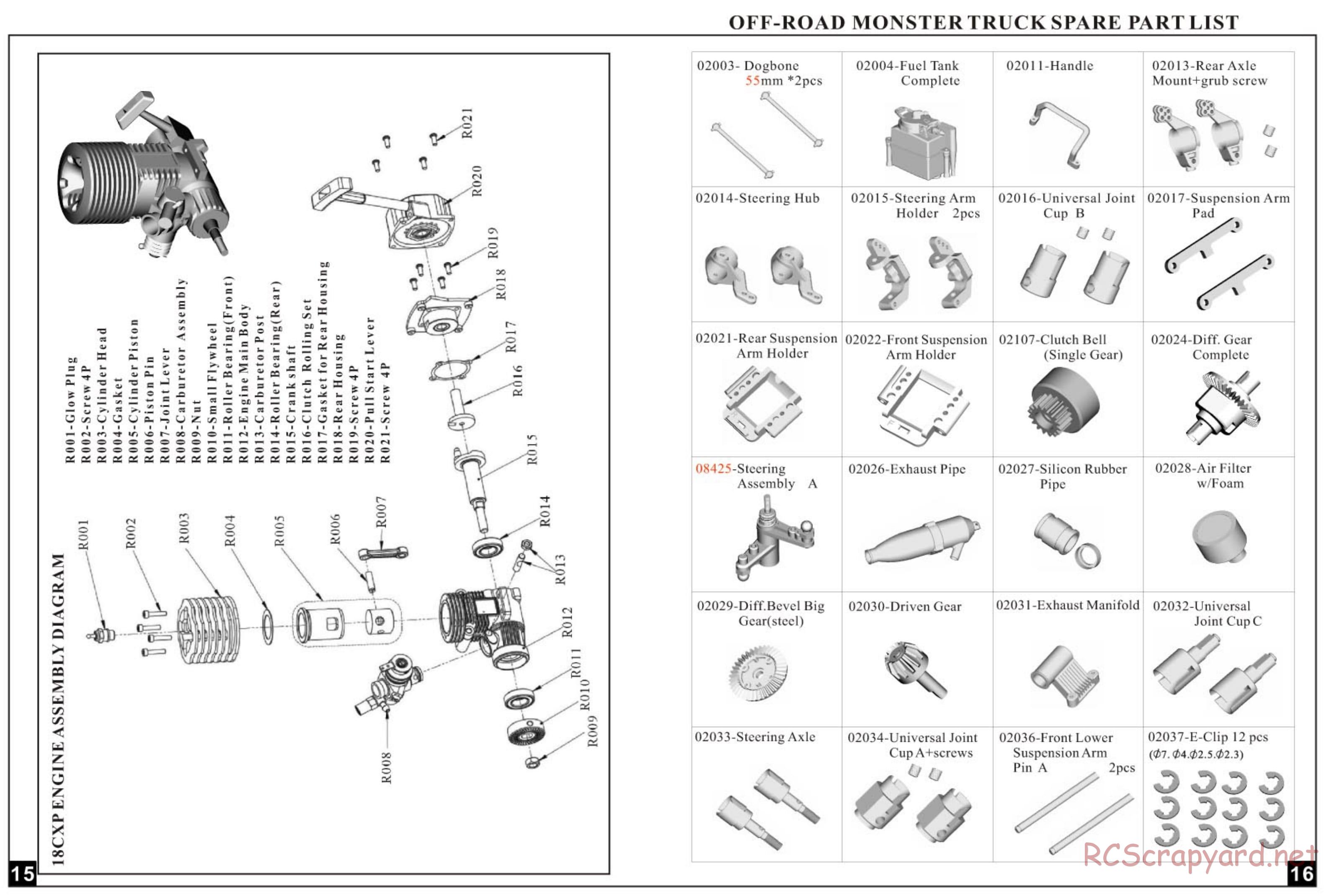 HSP Racing - Tyrannosaurus - 94108 - Manual - Page 9