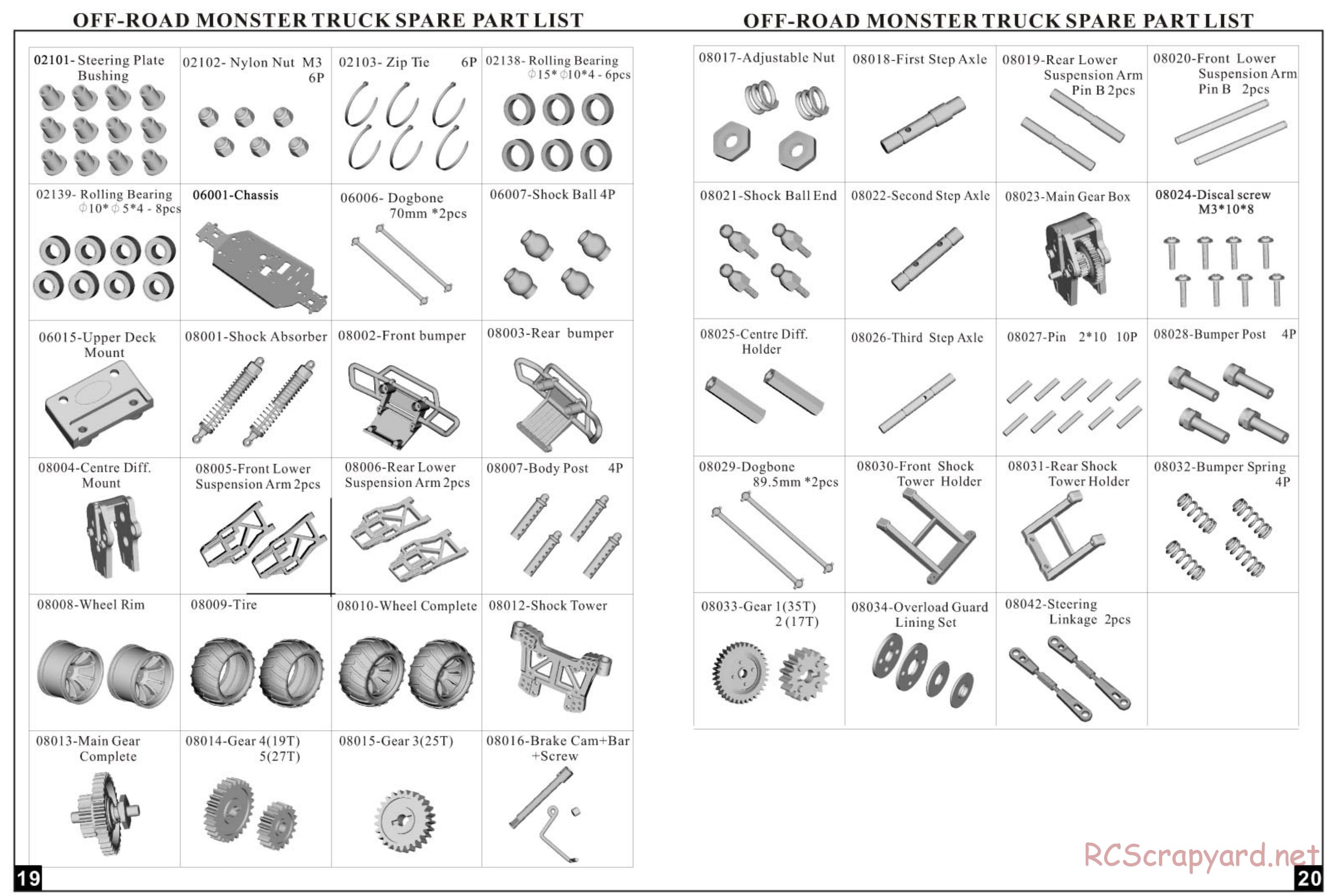 HSP Racing - Tyrannosaurus - 94108 - Manual - Page 11