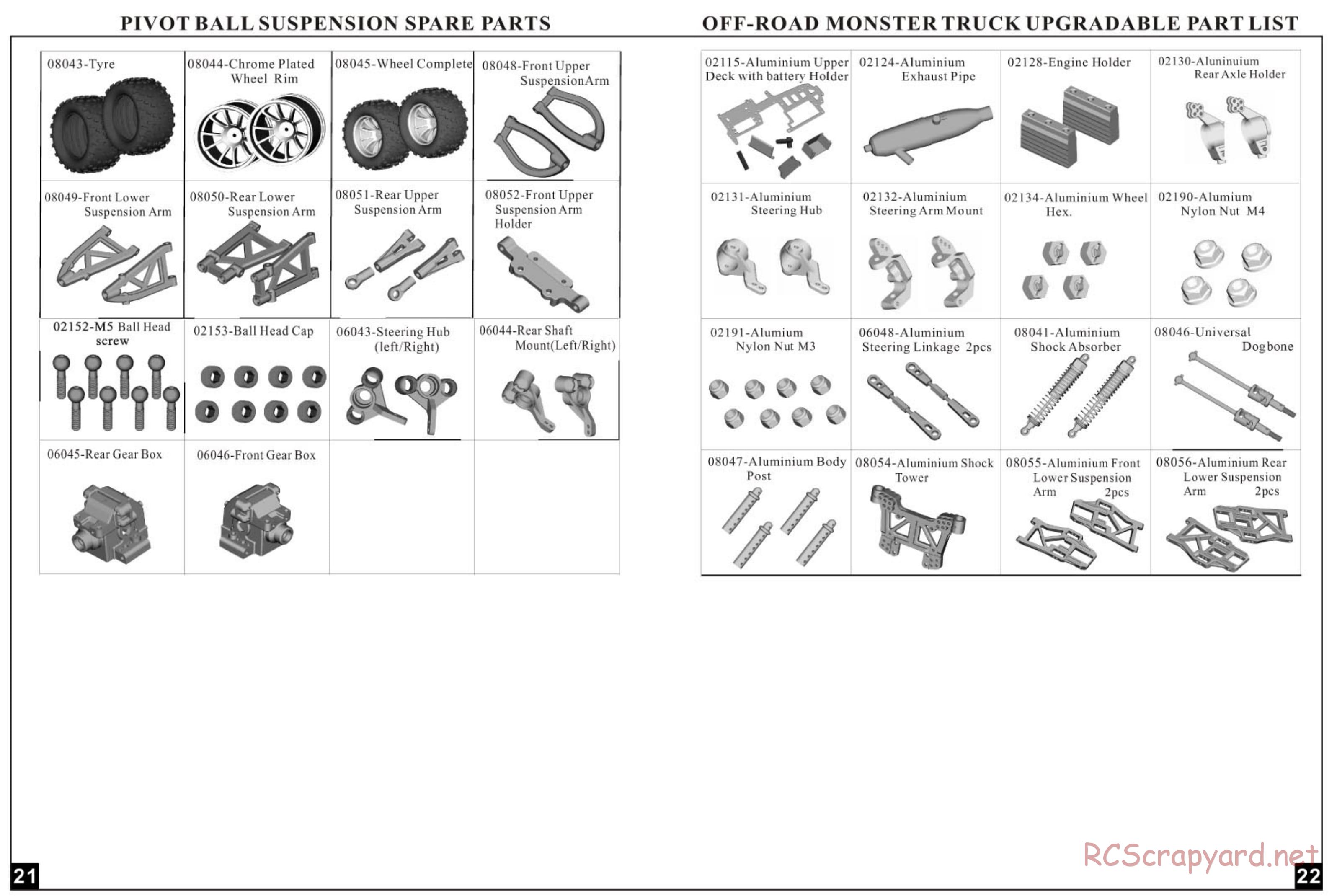 HSP Racing - Tyrannosaurus - 94108 - Manual - Page 13