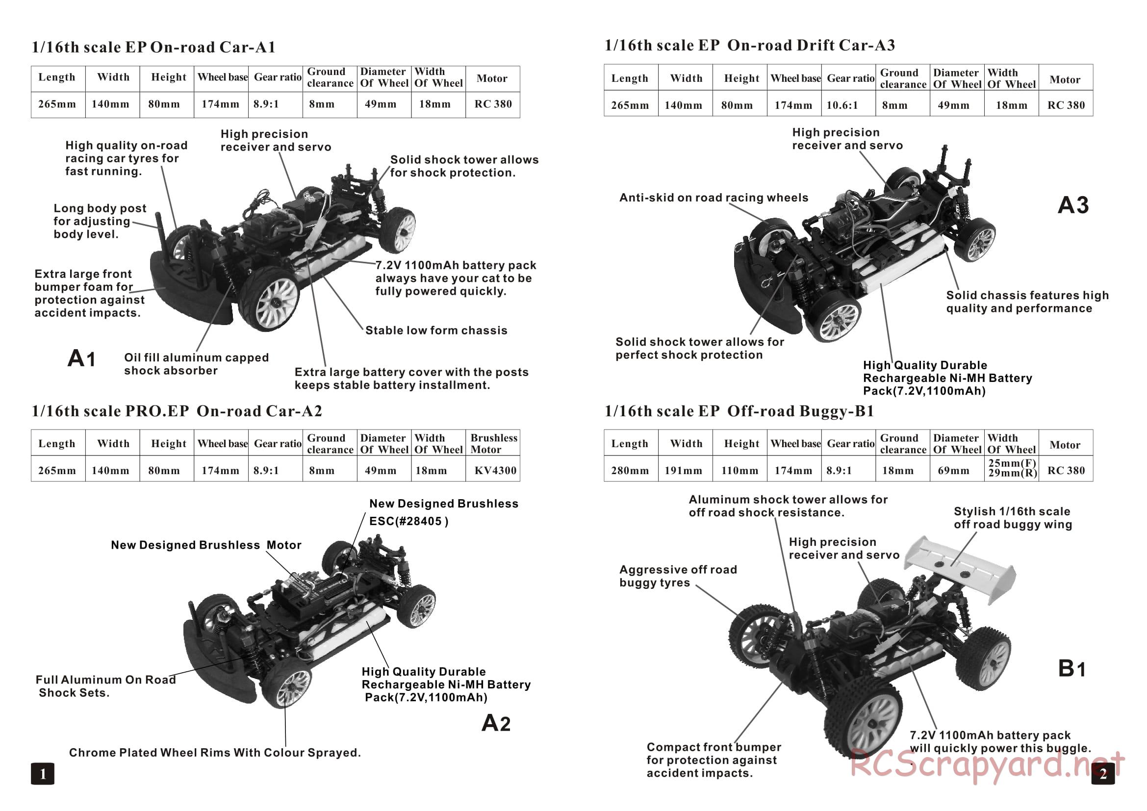 HSP Racing - 1/16 Electric Models - Manual - Page 2