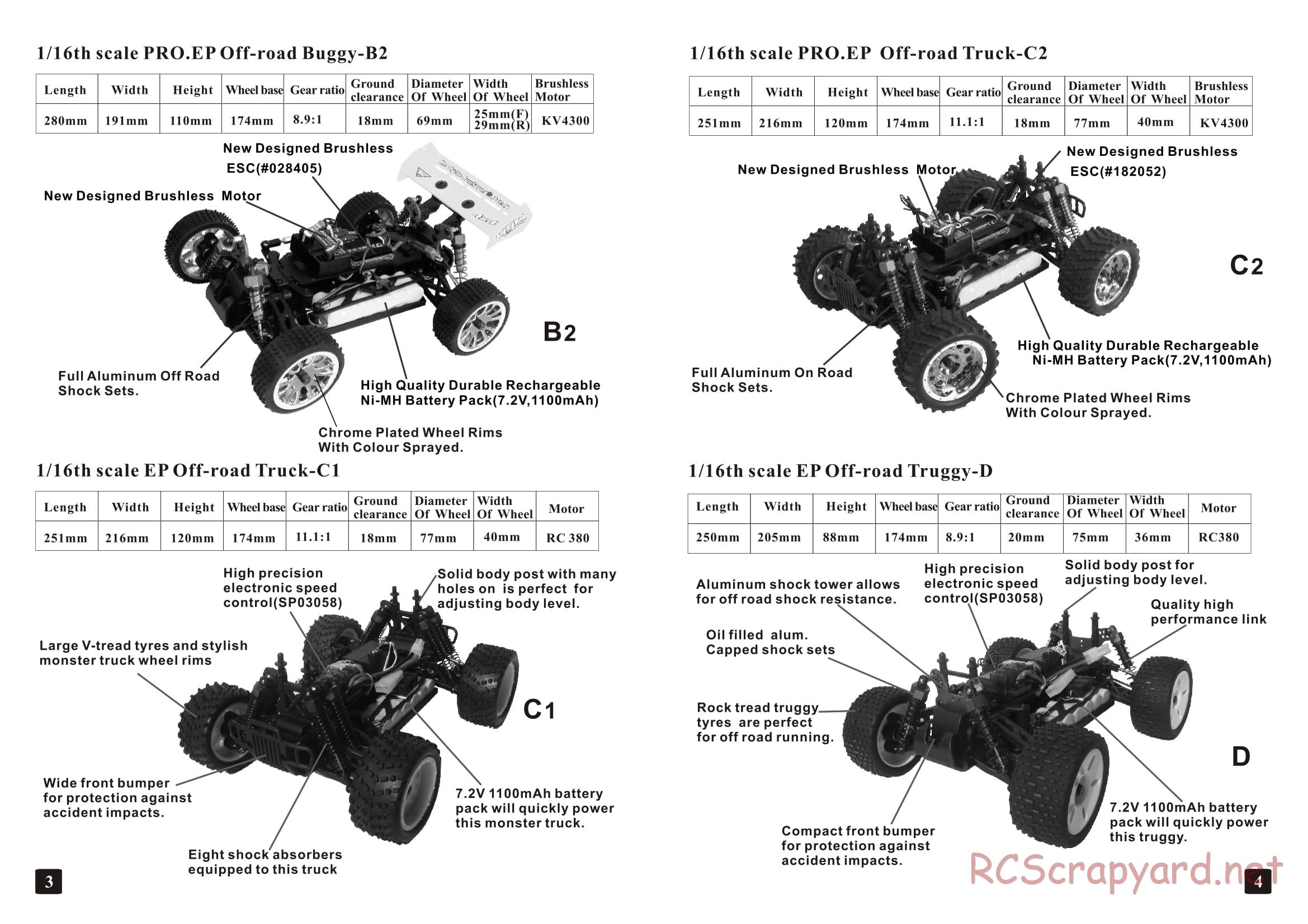 HSP Racing - 1/16 Electric Models - Manual - Page 3