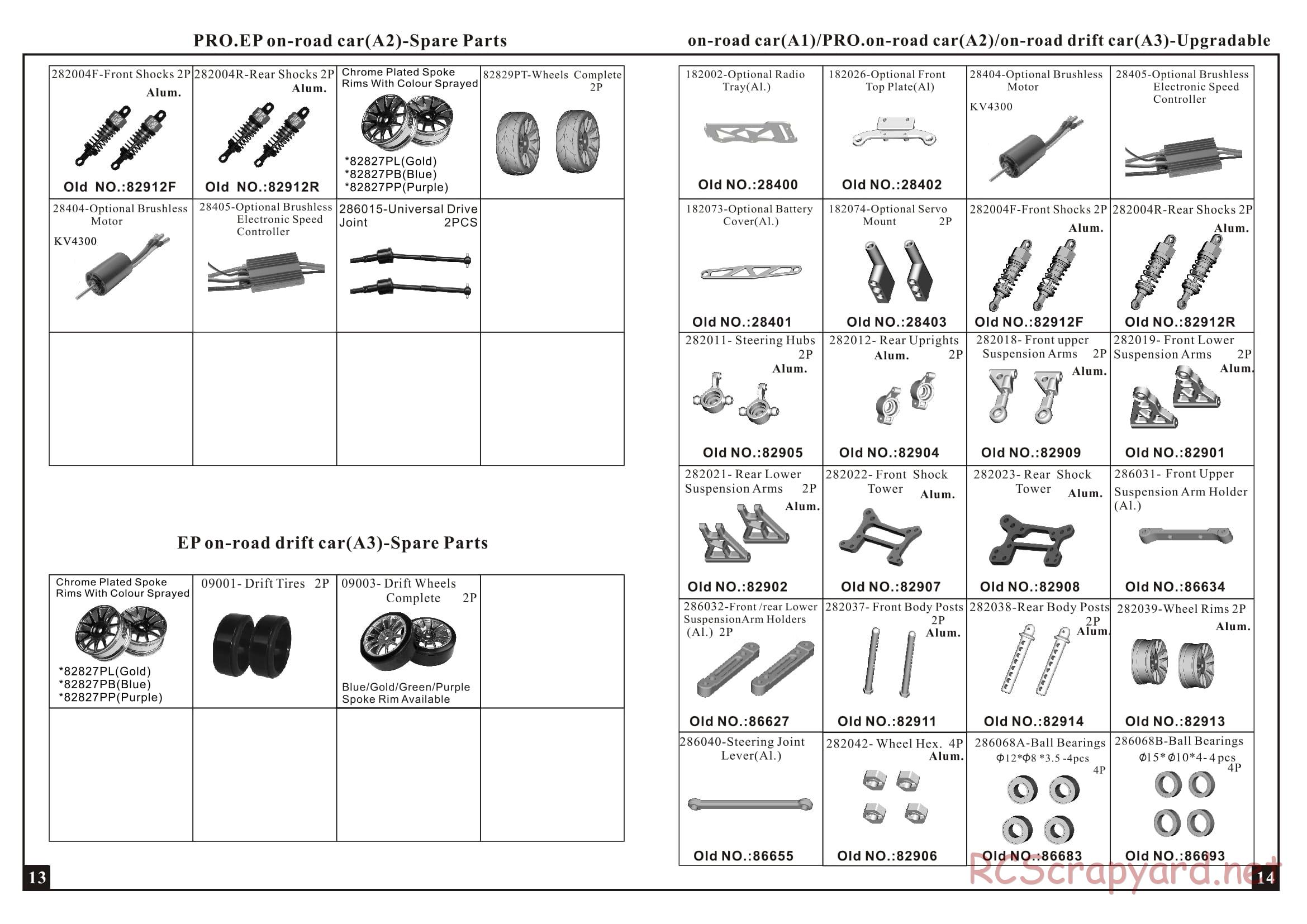 HSP Racing - 1/16 Electric Models - Manual - Page 8