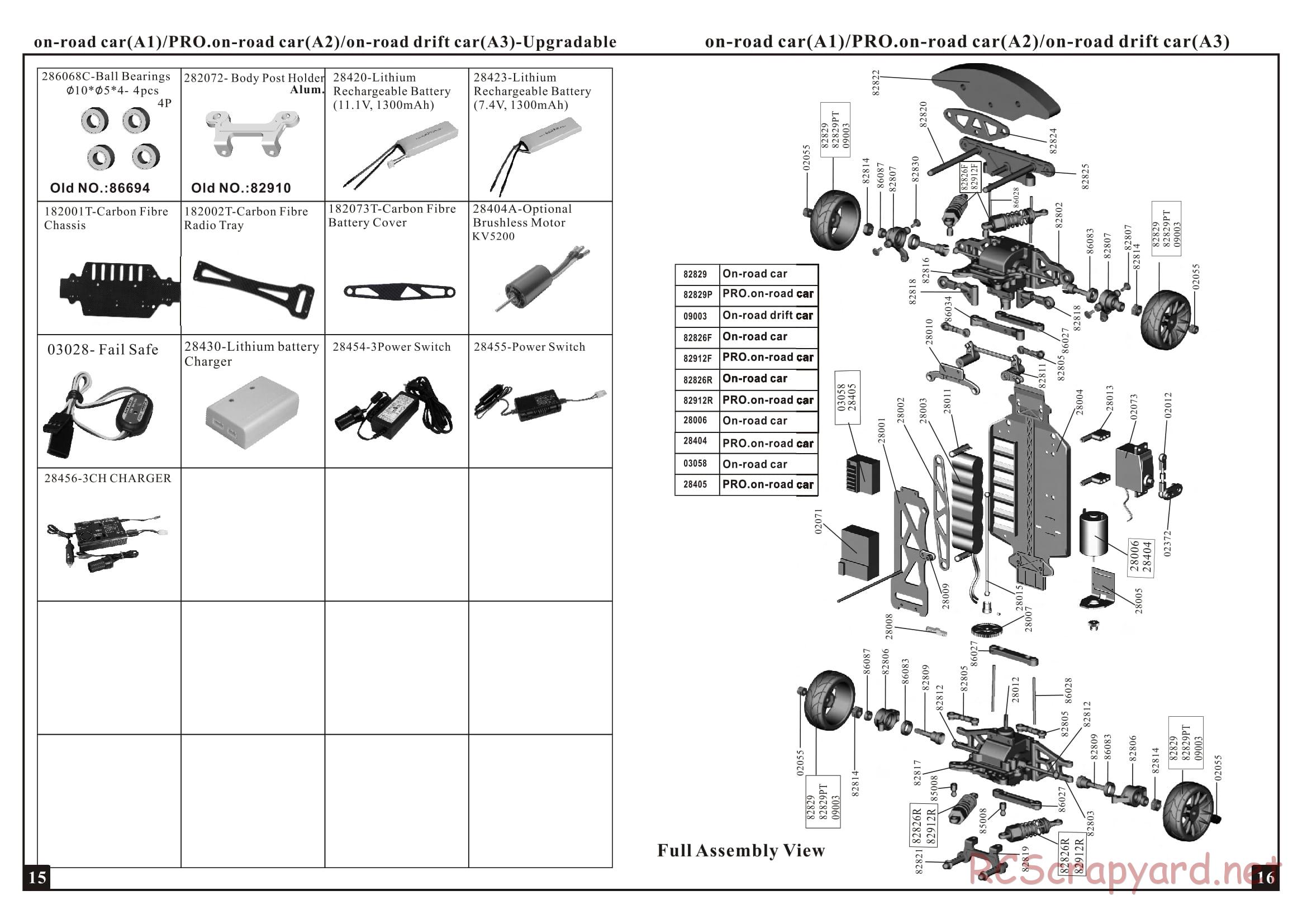 HSP Racing - 1/16 Electric Models - Manual - Page 9