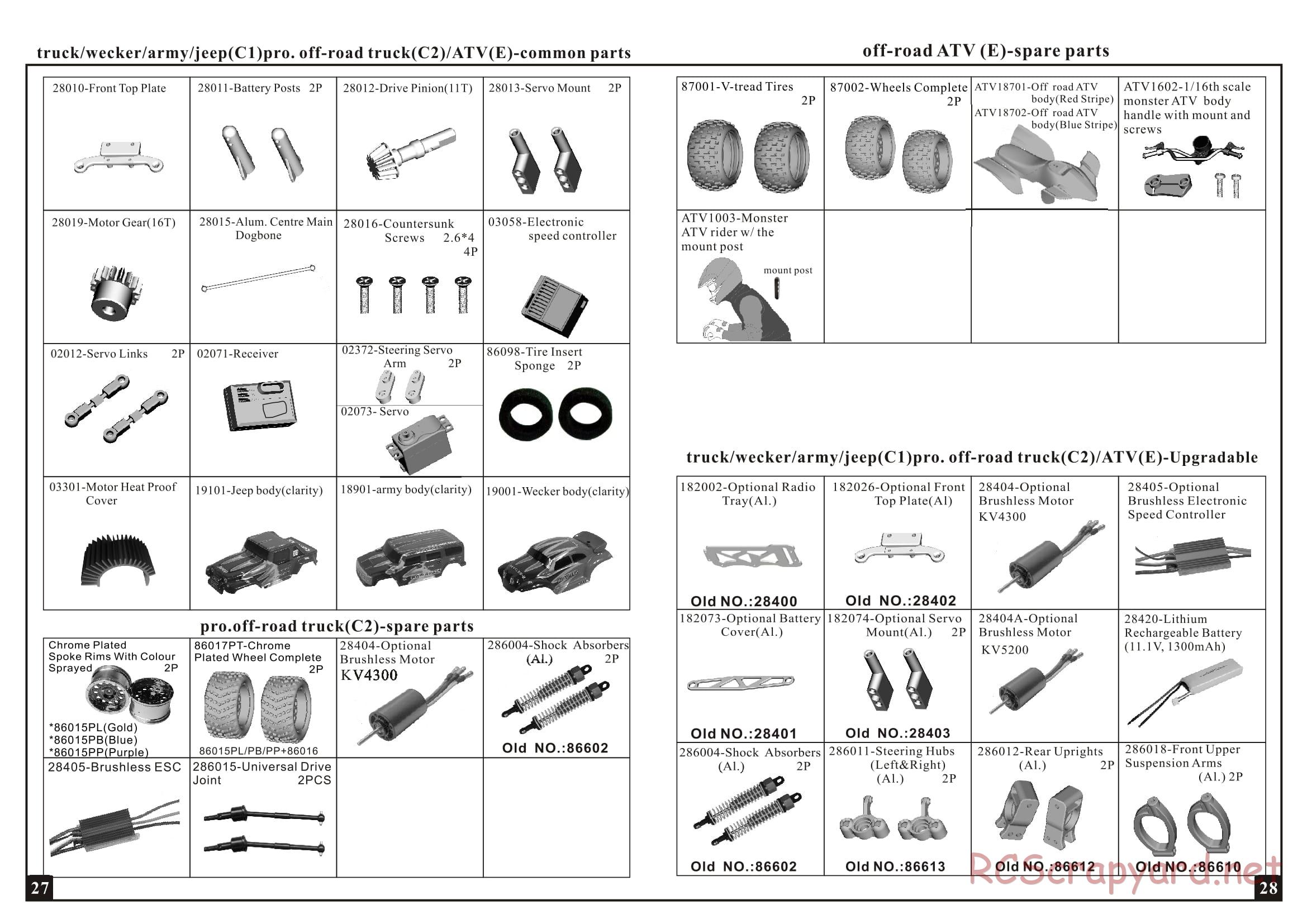 HSP Racing - 1/16 Electric Models - Manual - Page 15