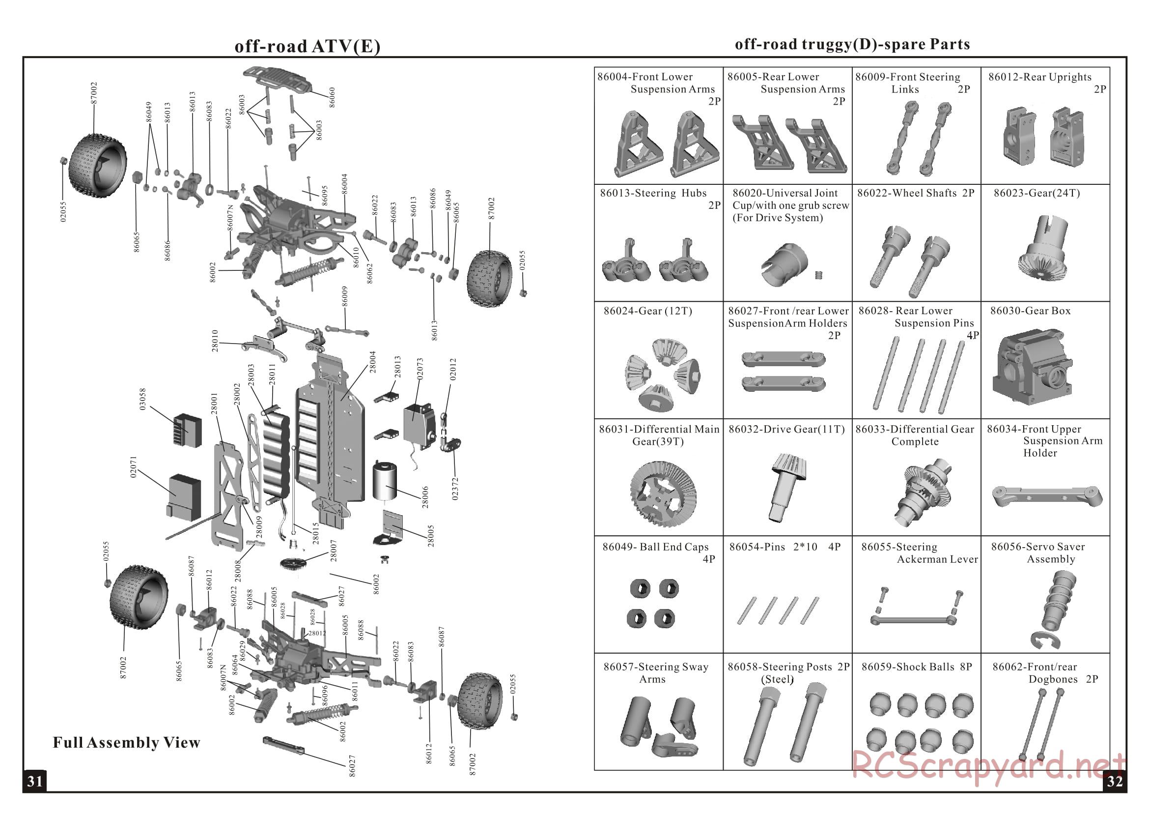 HSP Racing - 1/16 Electric Models - Manual - Page 17