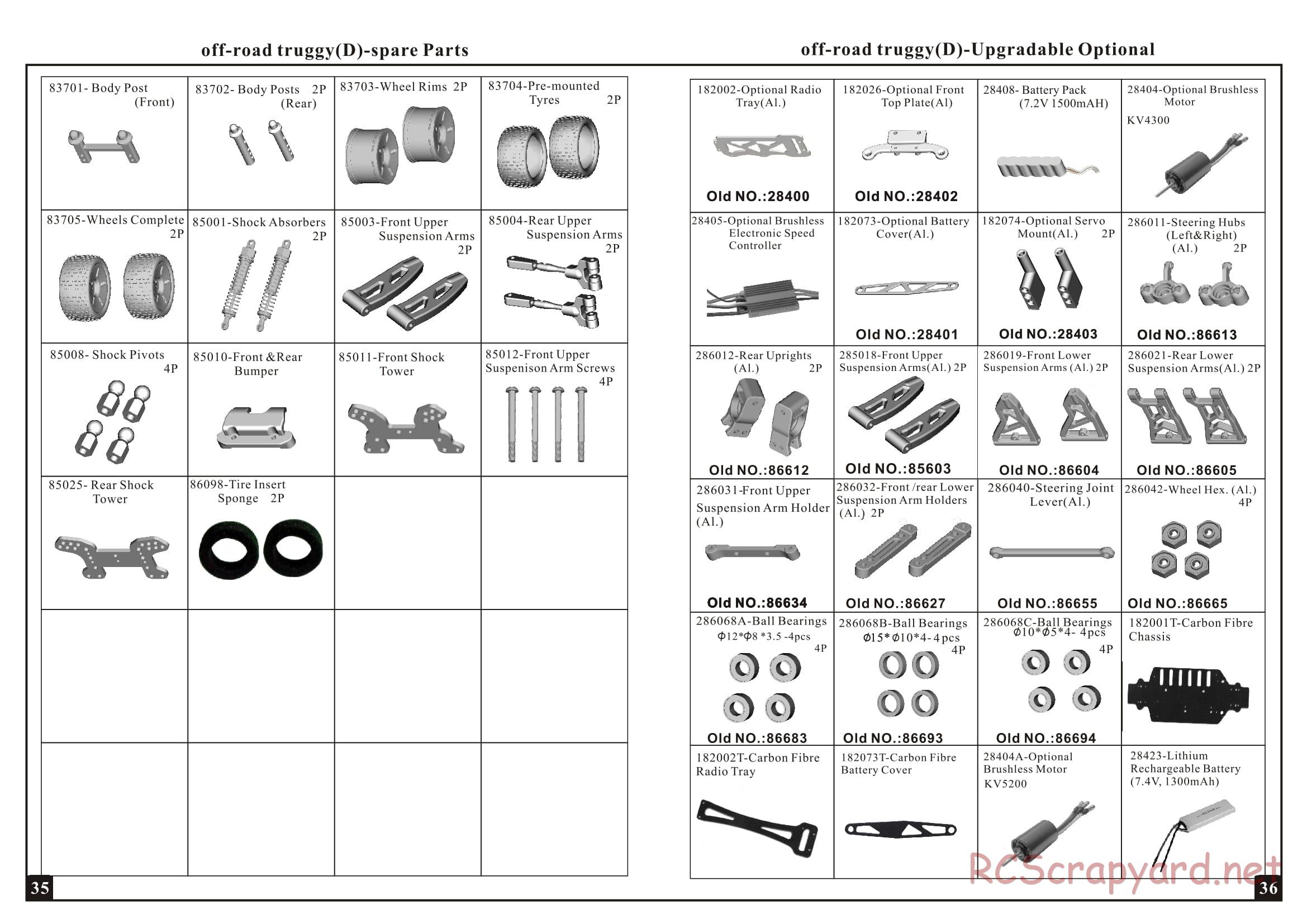 HSP Racing - 1/16 Electric Models - Manual - Page 19