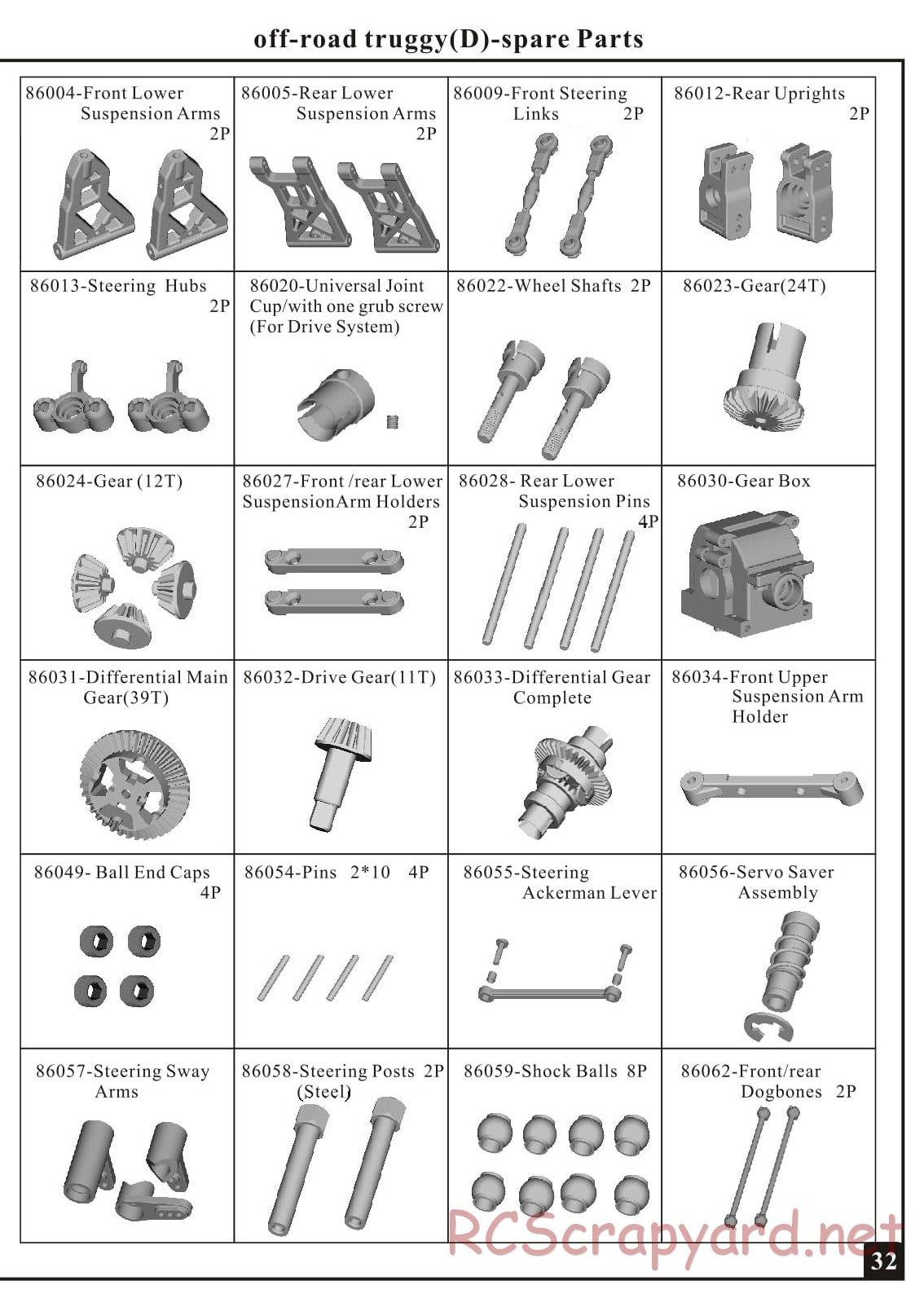 HSP Racing - Hunter - 94183 - Parts List - Page 2