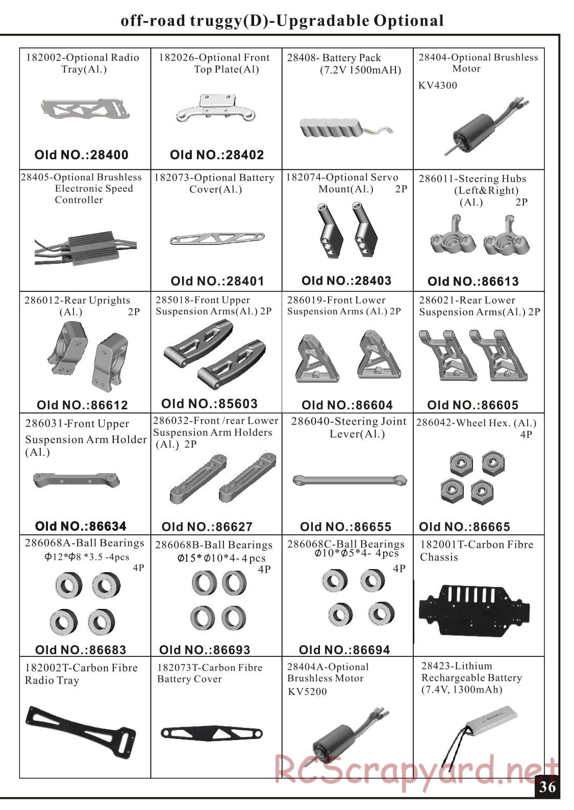 HSP Racing - Hunter - 94183 - Parts List - Page 6