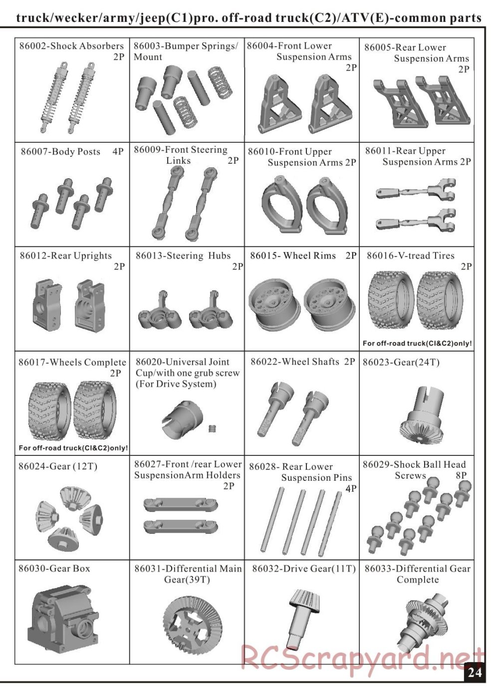 HSP Racing - Kidking - 94186 / 94186PRO - Parts List - Page 2