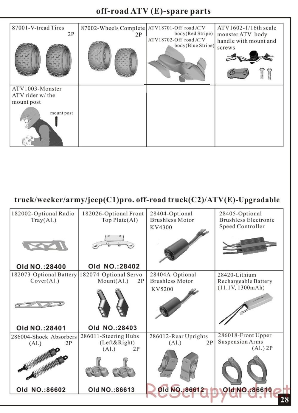 HSP Racing - Kidking - 94186 / 94186PRO - Parts List - Page 6