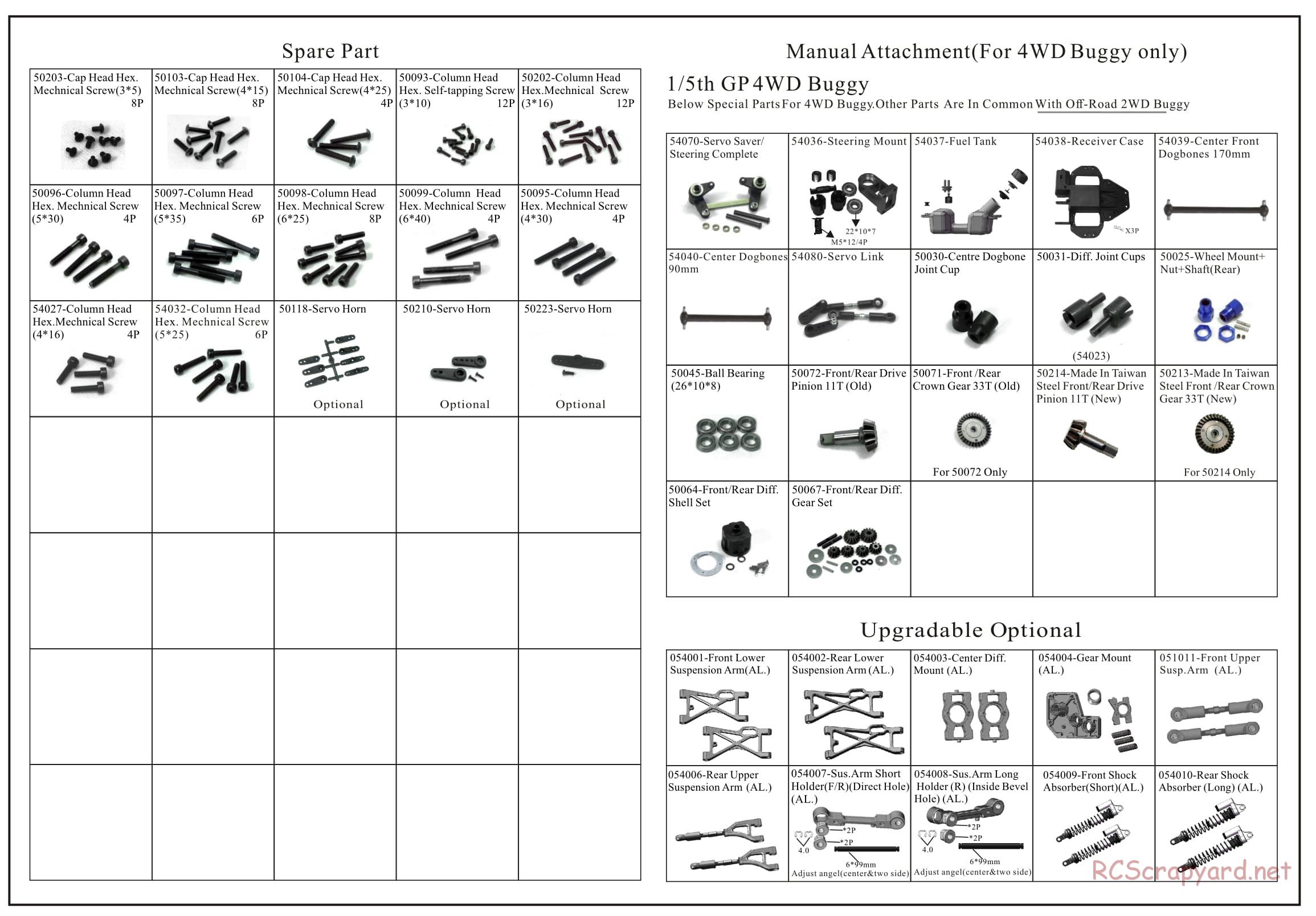 HSP Racing - Bajer - 94054 - Parts List - Page 2