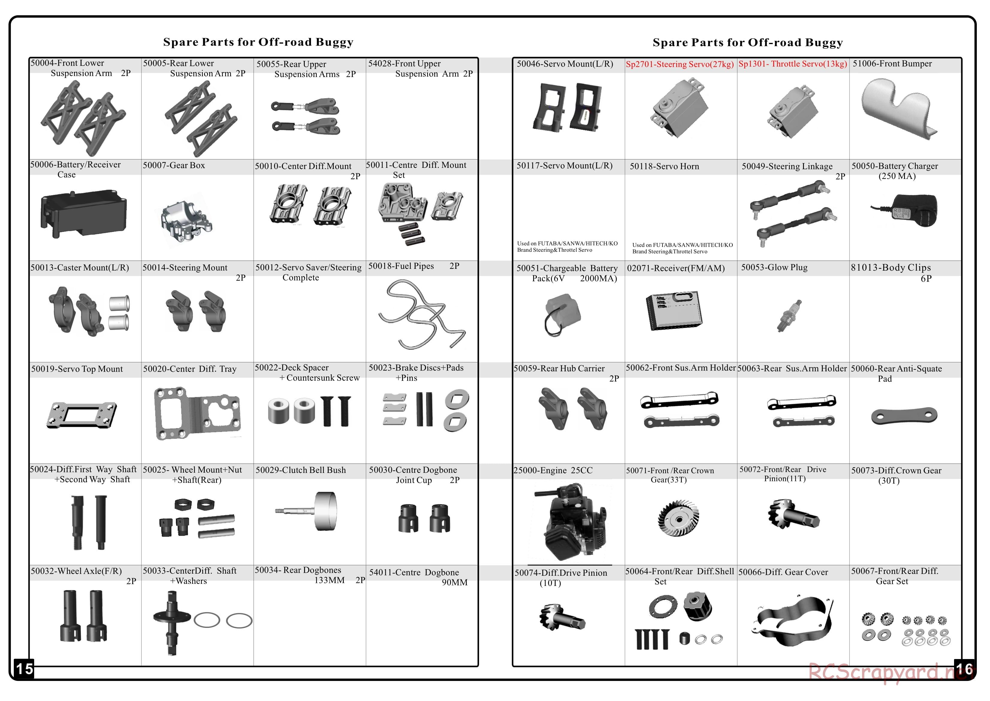 HSP Racing - Bajer - 94054 - Manual - Page 9