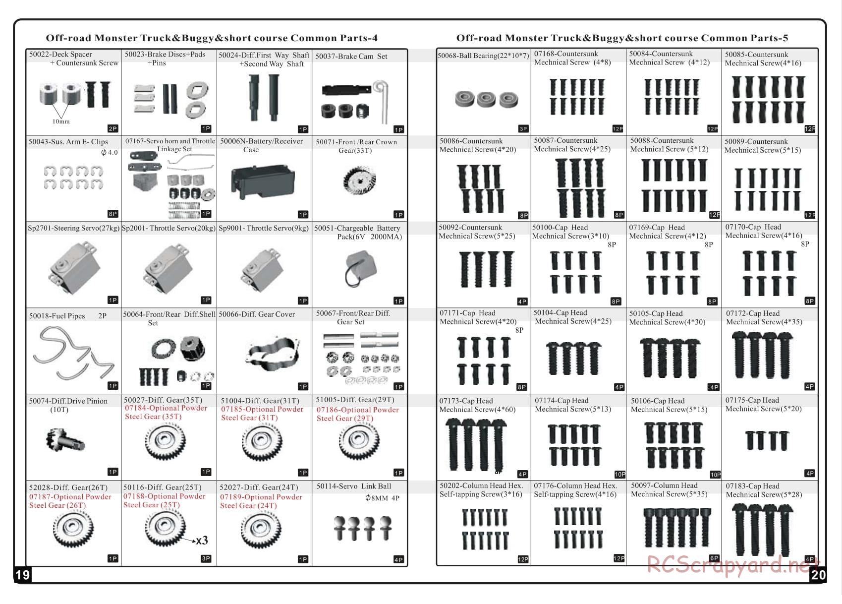 HSP / Redcat Racing - 1/5 Scale Gas - Manual - Page 11