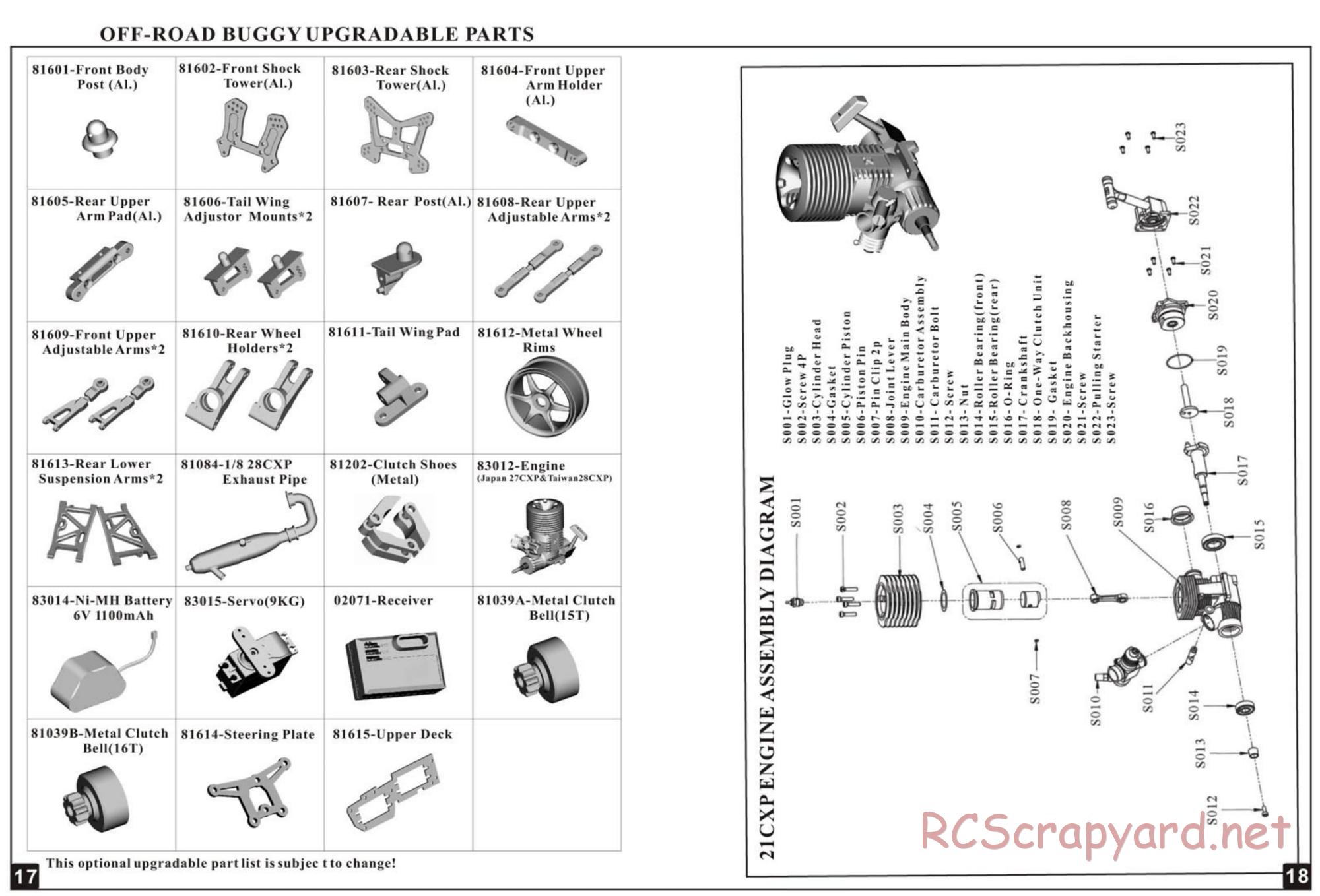 HSP Racing - Bazooka - 94081 - Manual - Page 10