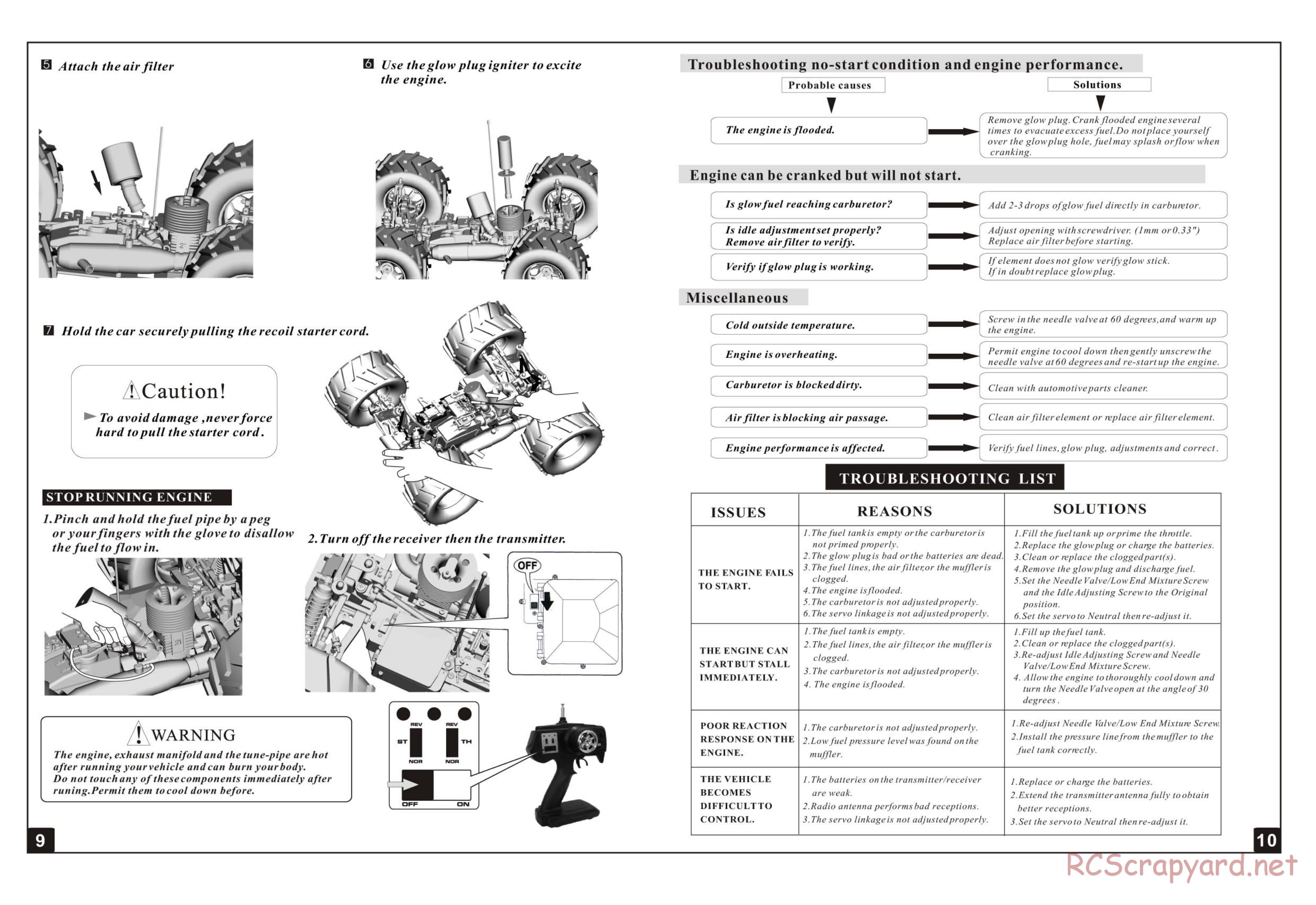 HSP Racing - 1/8 Nitro Monster Trucks - Manual - Page 6