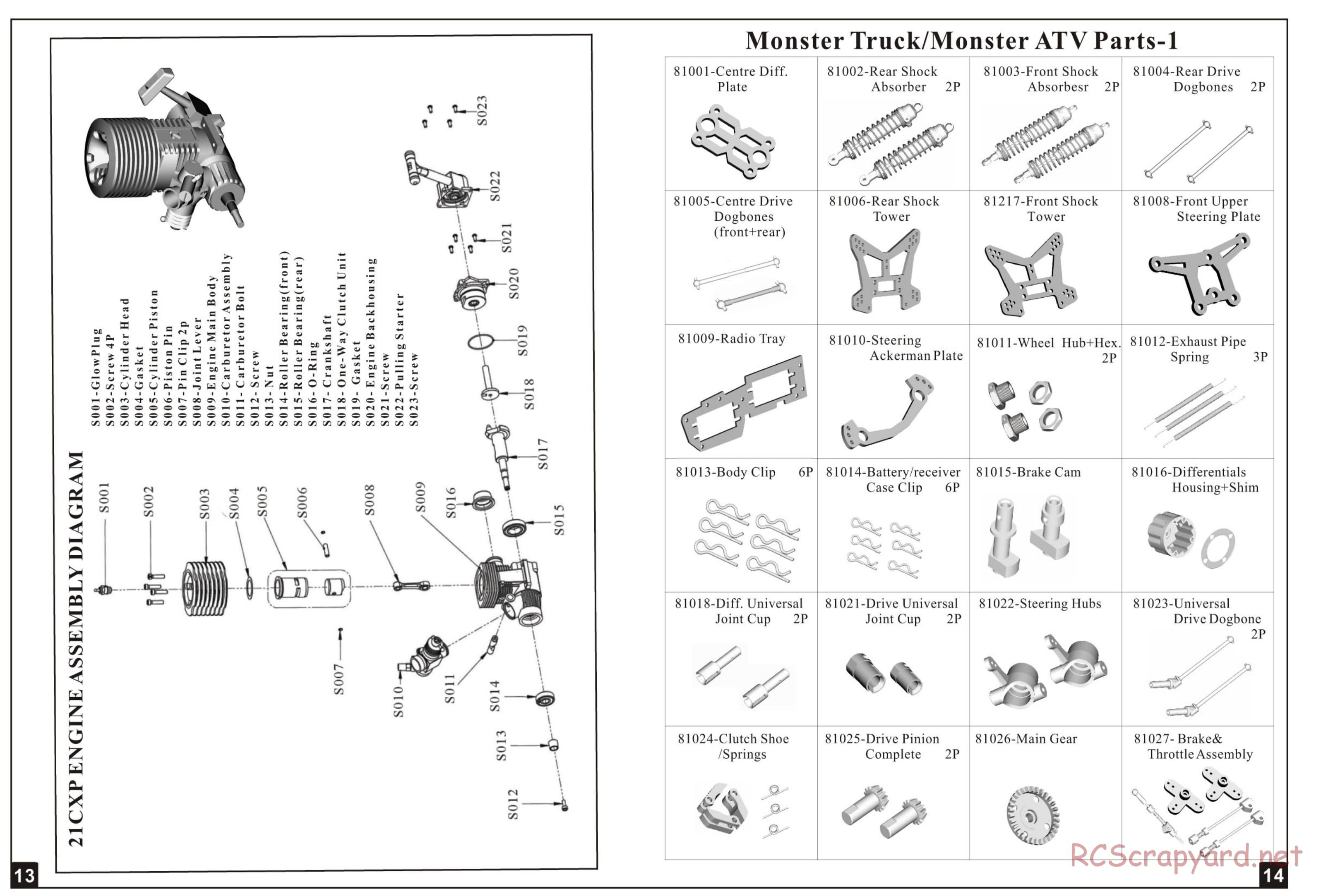 HSP Racing - 1/8 Nitro Monster Trucks - Manual - Page 8