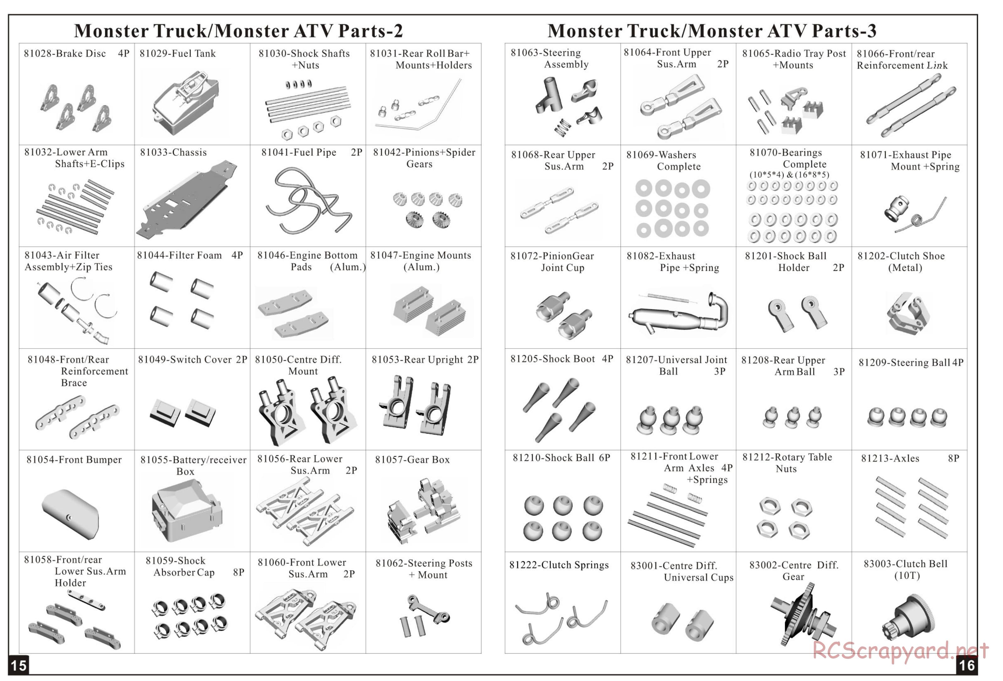 HSP Racing - 1/8 Nitro Monster Trucks - Manual - Page 9