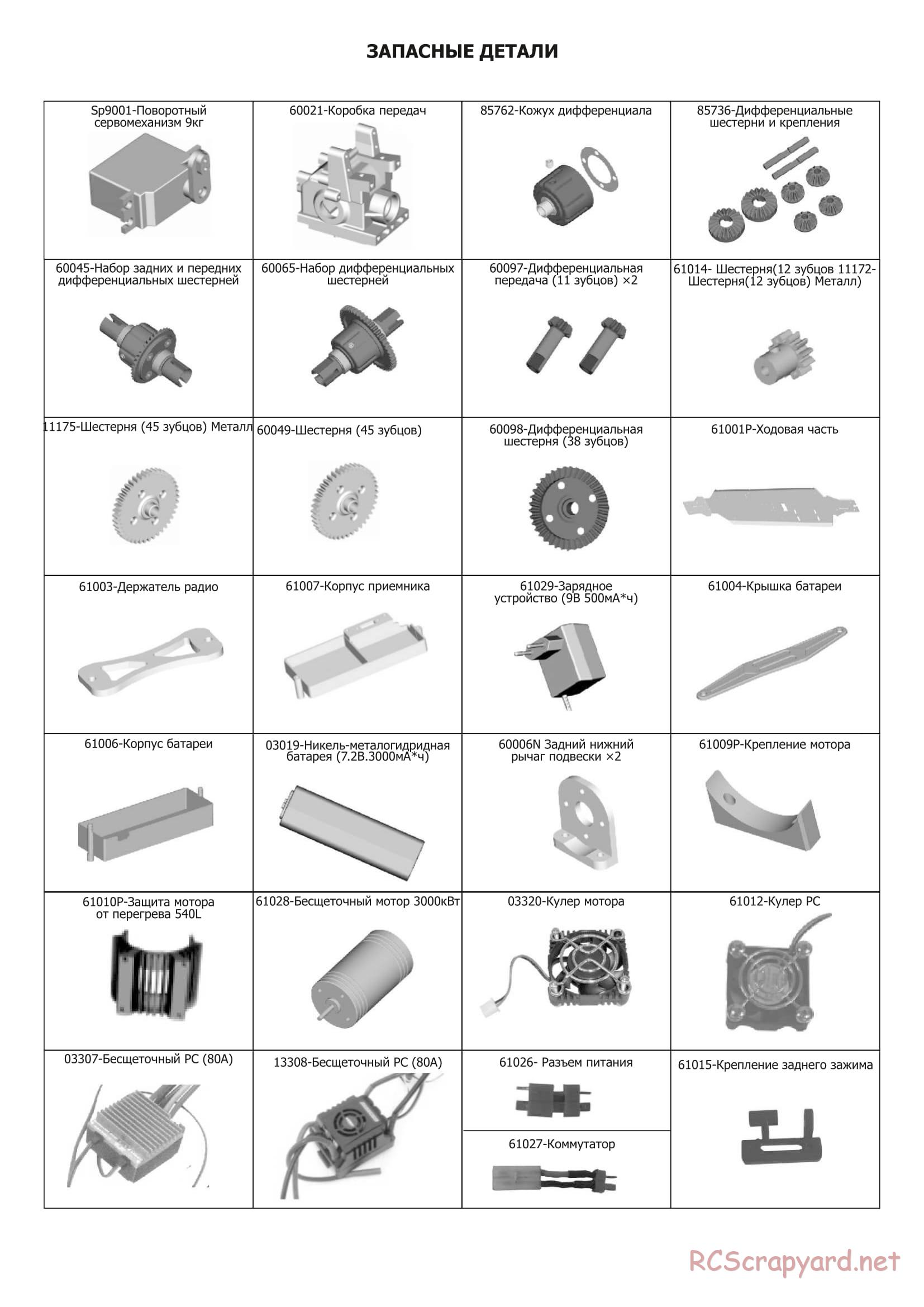 HSP Racing - 1/8 RC Models - Parts List - Page 2