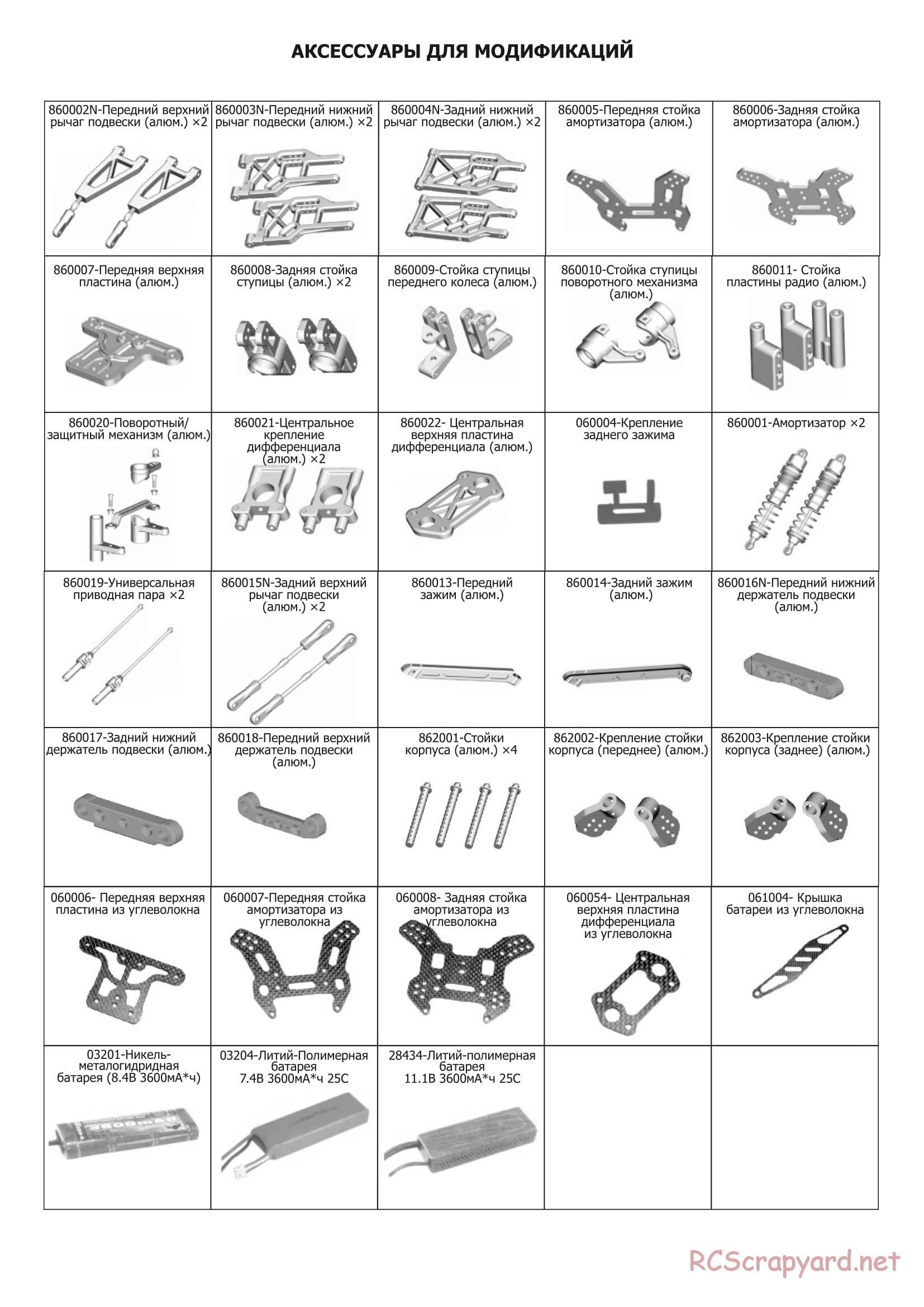 HSP Racing - 1/8 RC Models - Parts List - Page 6