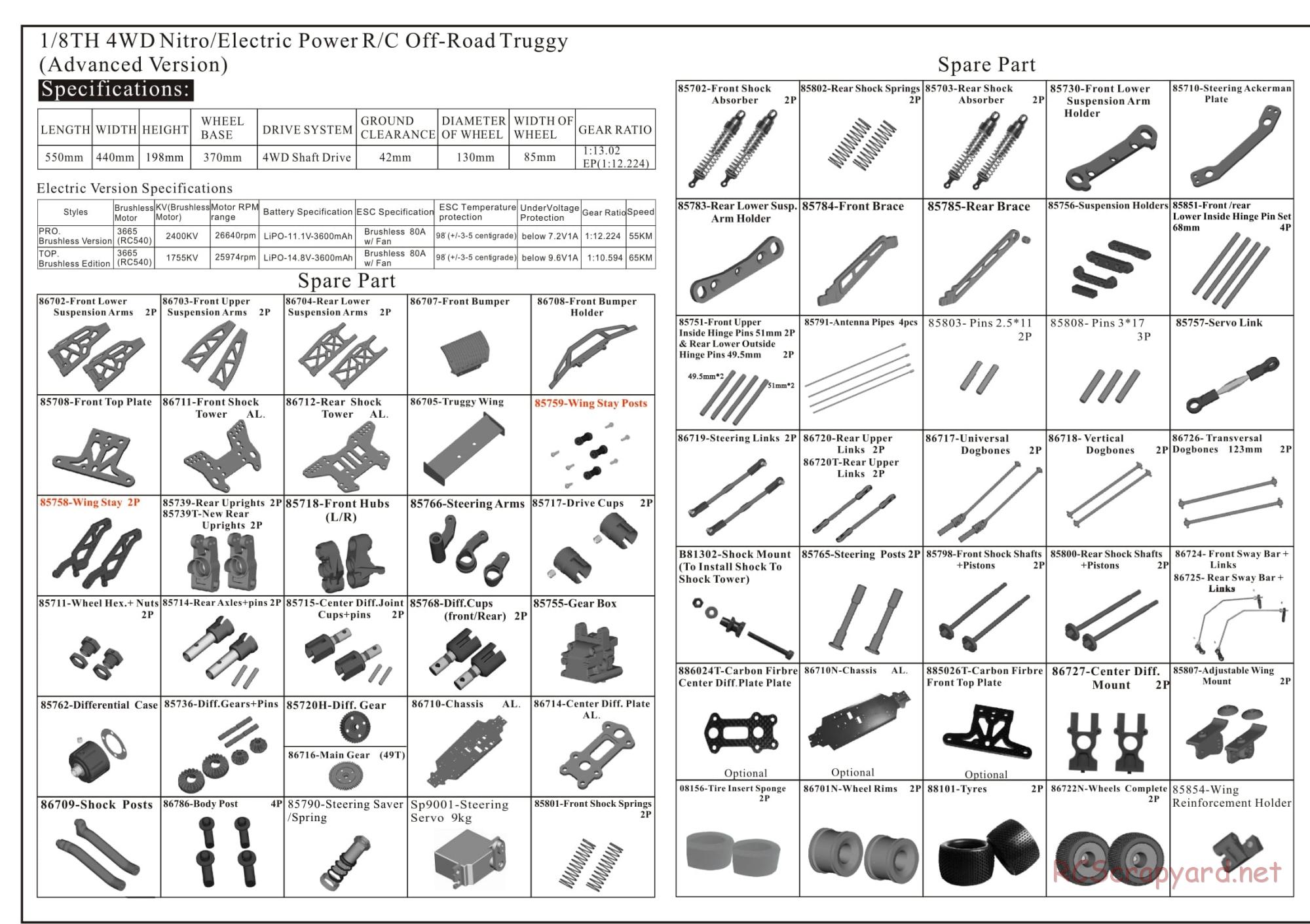 HSP Racing - 1/8 4WD Nitro / Electric Off Road - Exploded View - Page 1