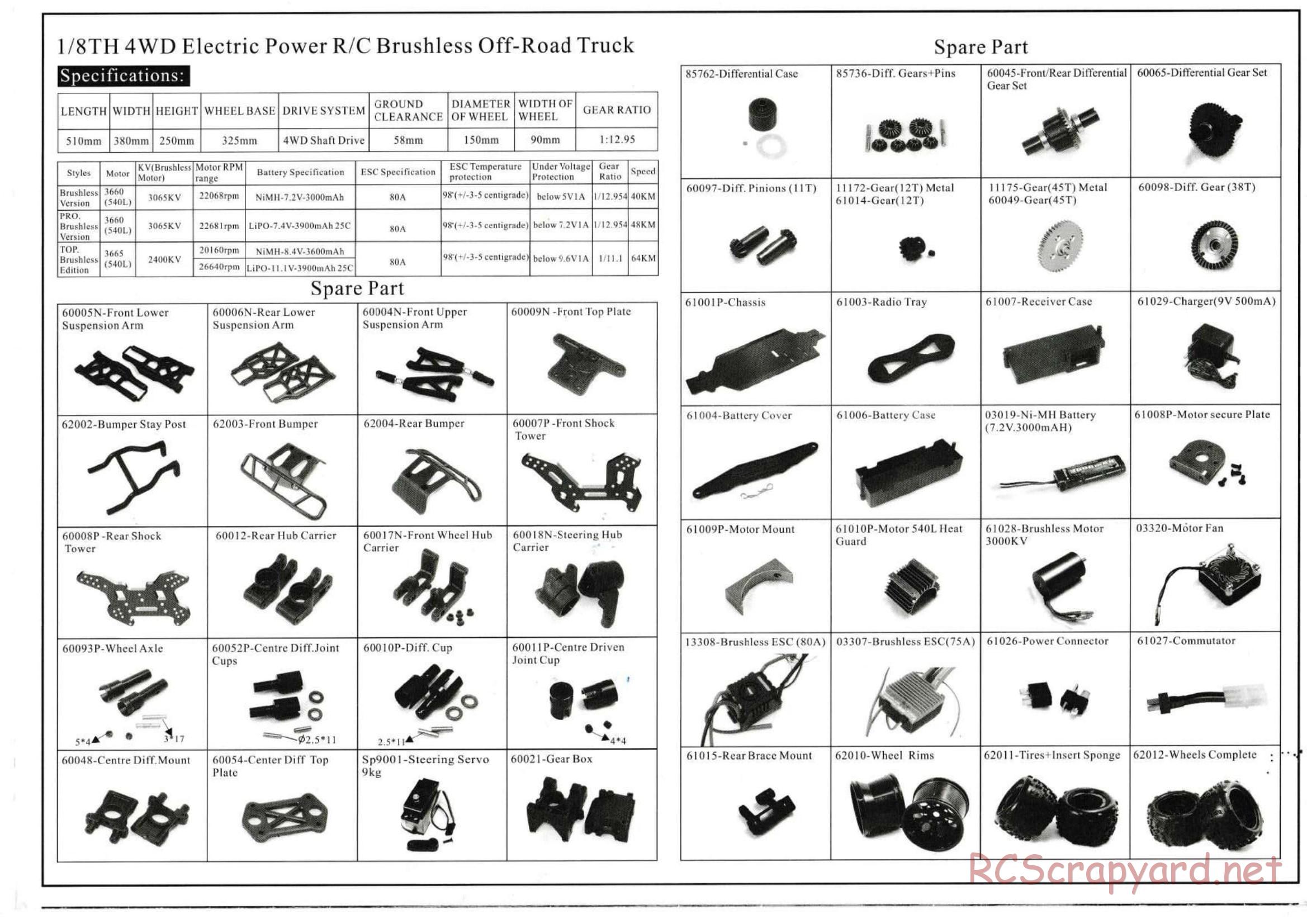 HSP Racing - 1/8 Electric Truck - Exploded View - Page 1