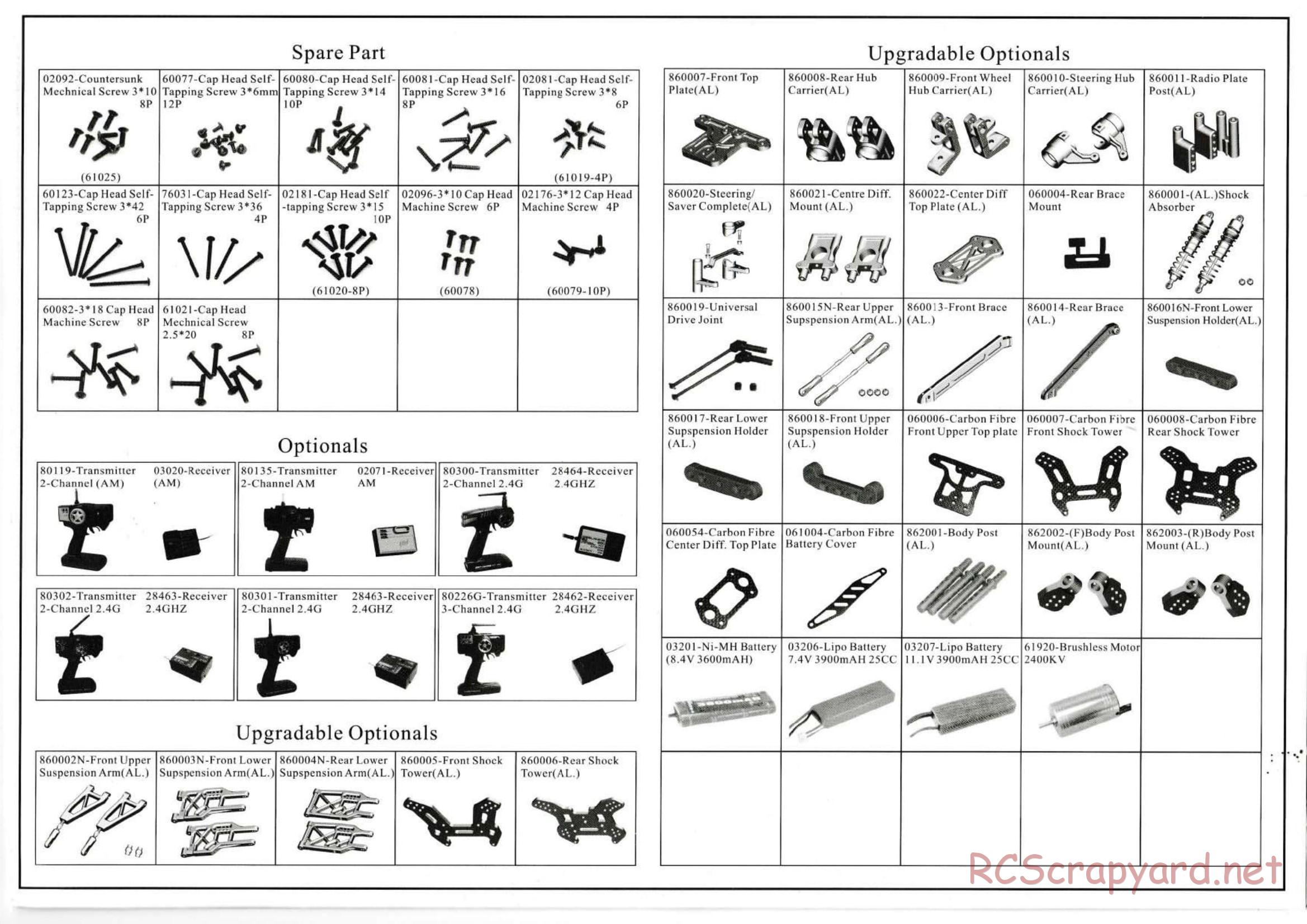 HSP Racing - 1/8 Electric Truck - Parts List - Page 3